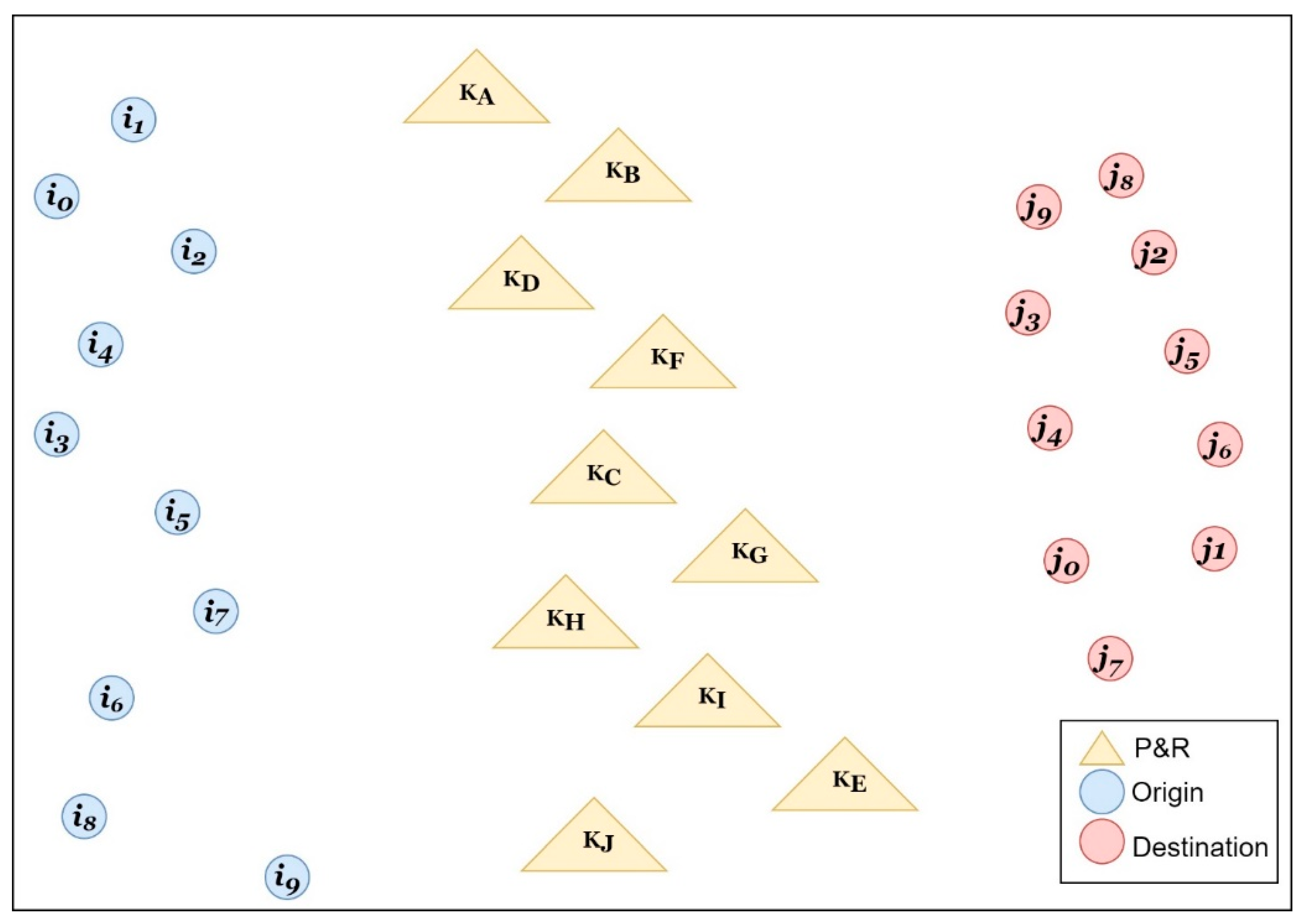 Sustainability 12 04631 g003 Sustainability 12 04631 g003