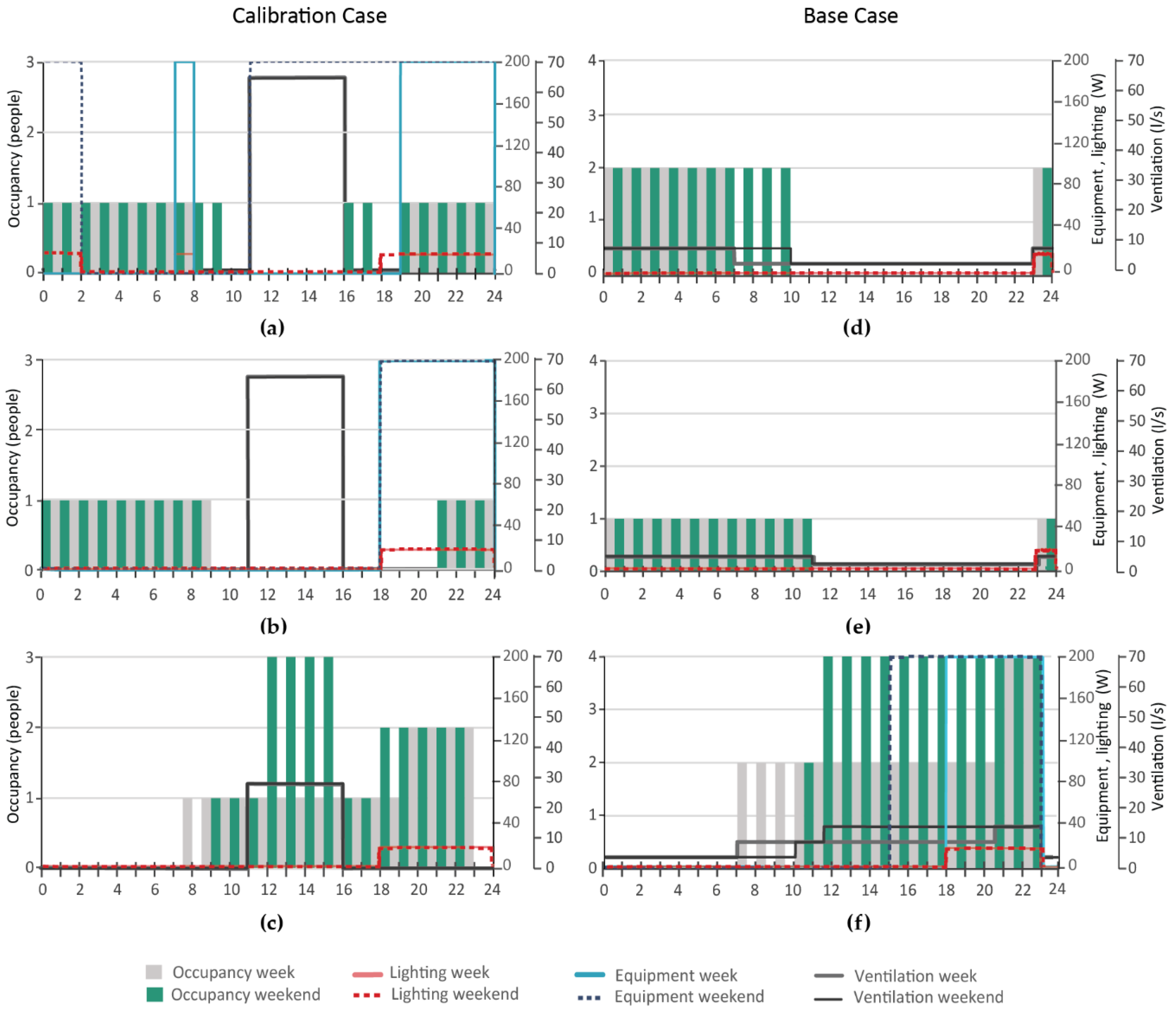 Sustainability 12 04636 g002