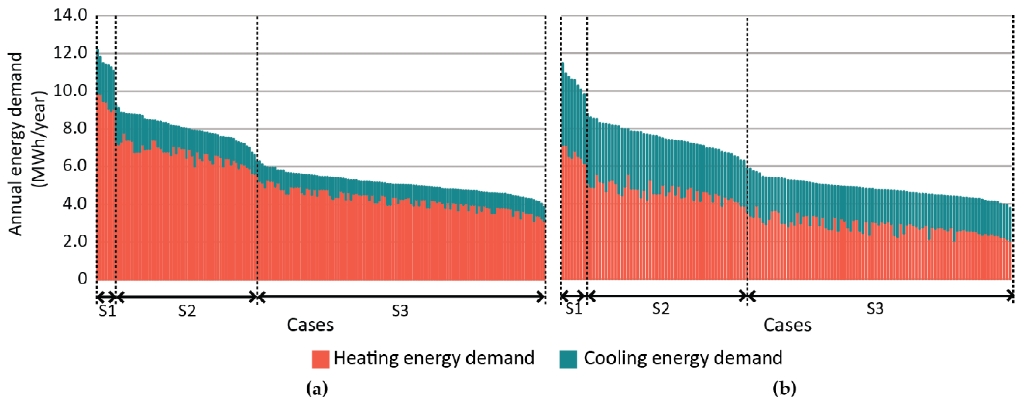 Sustainability 12 04636 g004