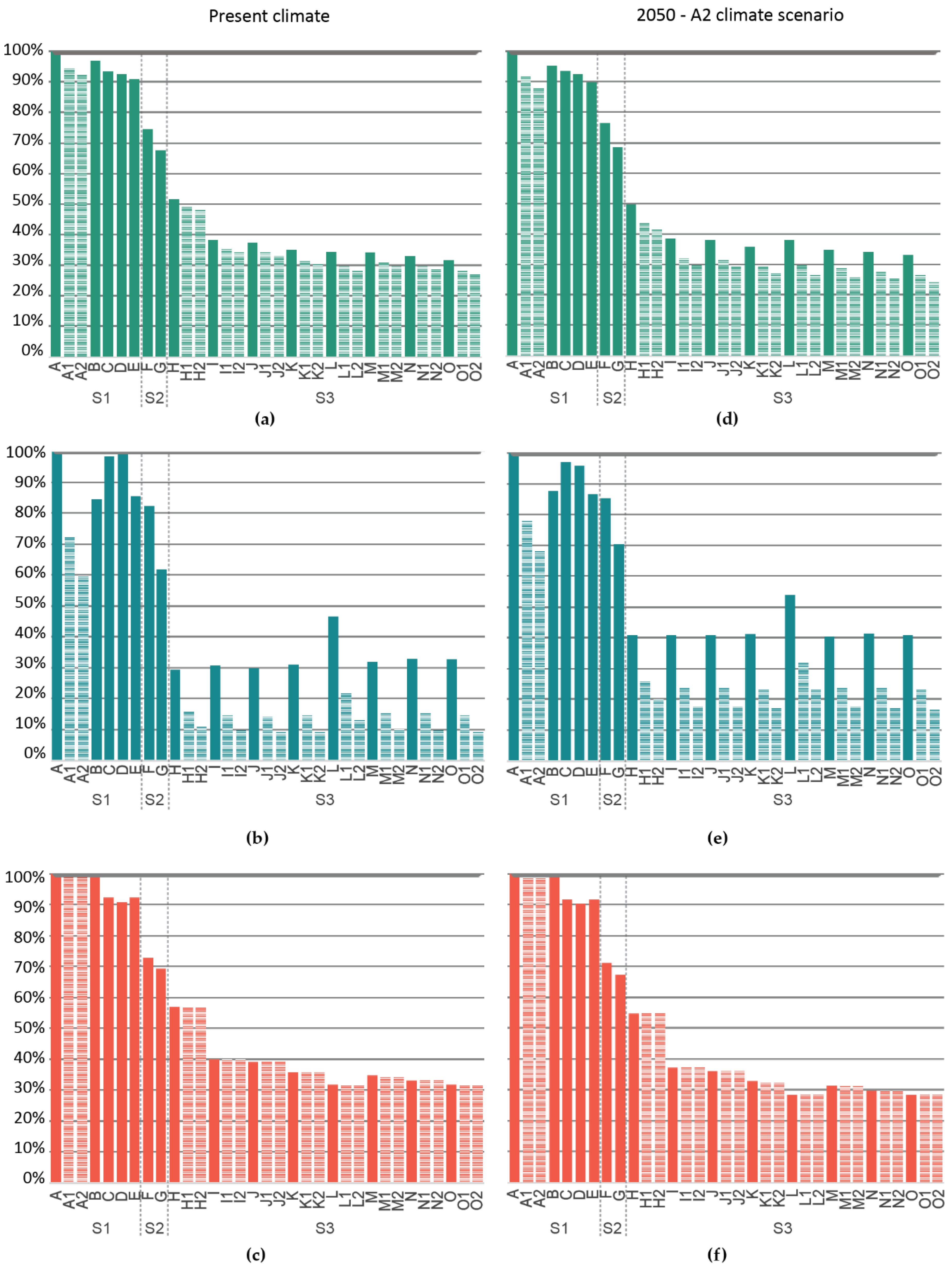 Sustainability 12 04636 g005