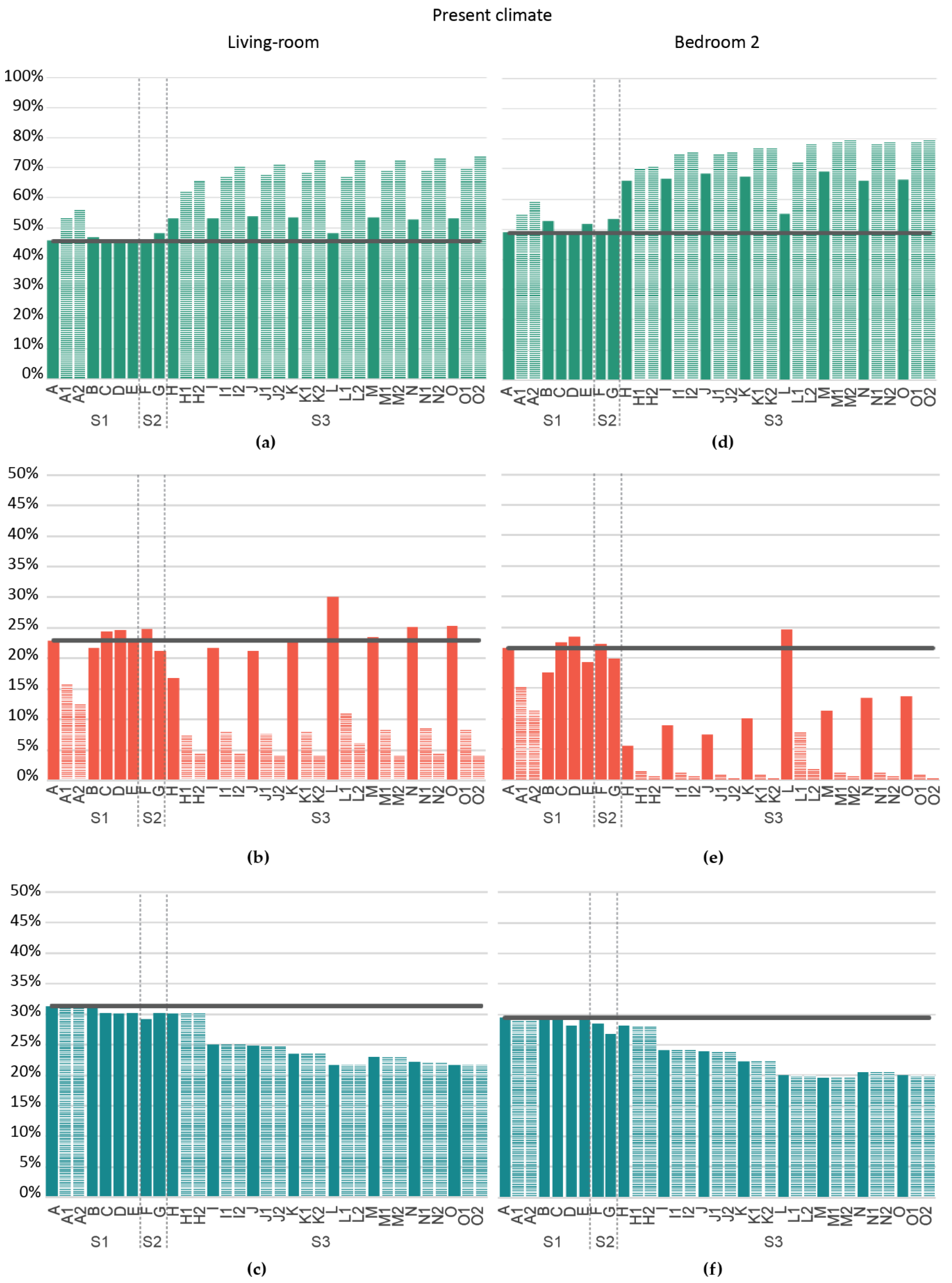Sustainability 12 04636 g006
