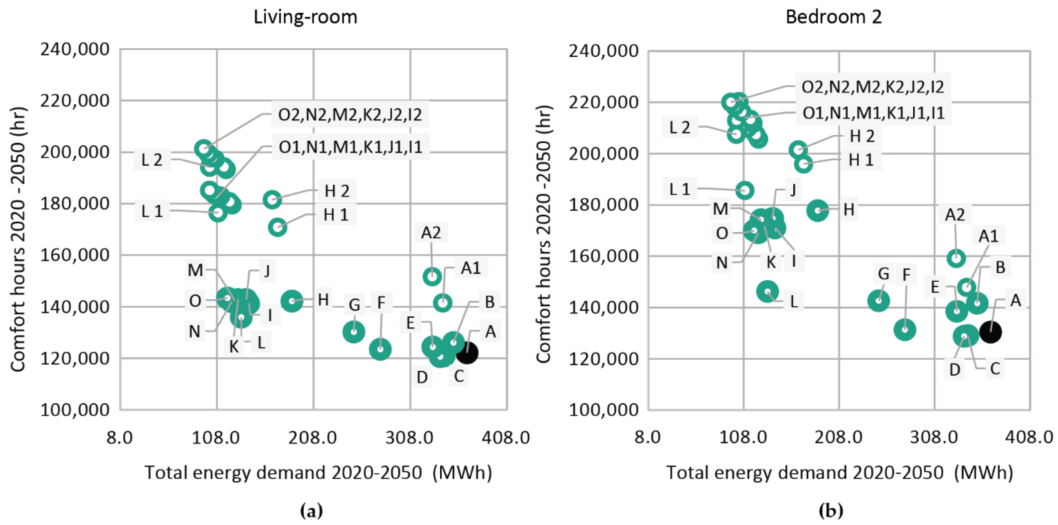 Sustainability 12 04636 g008