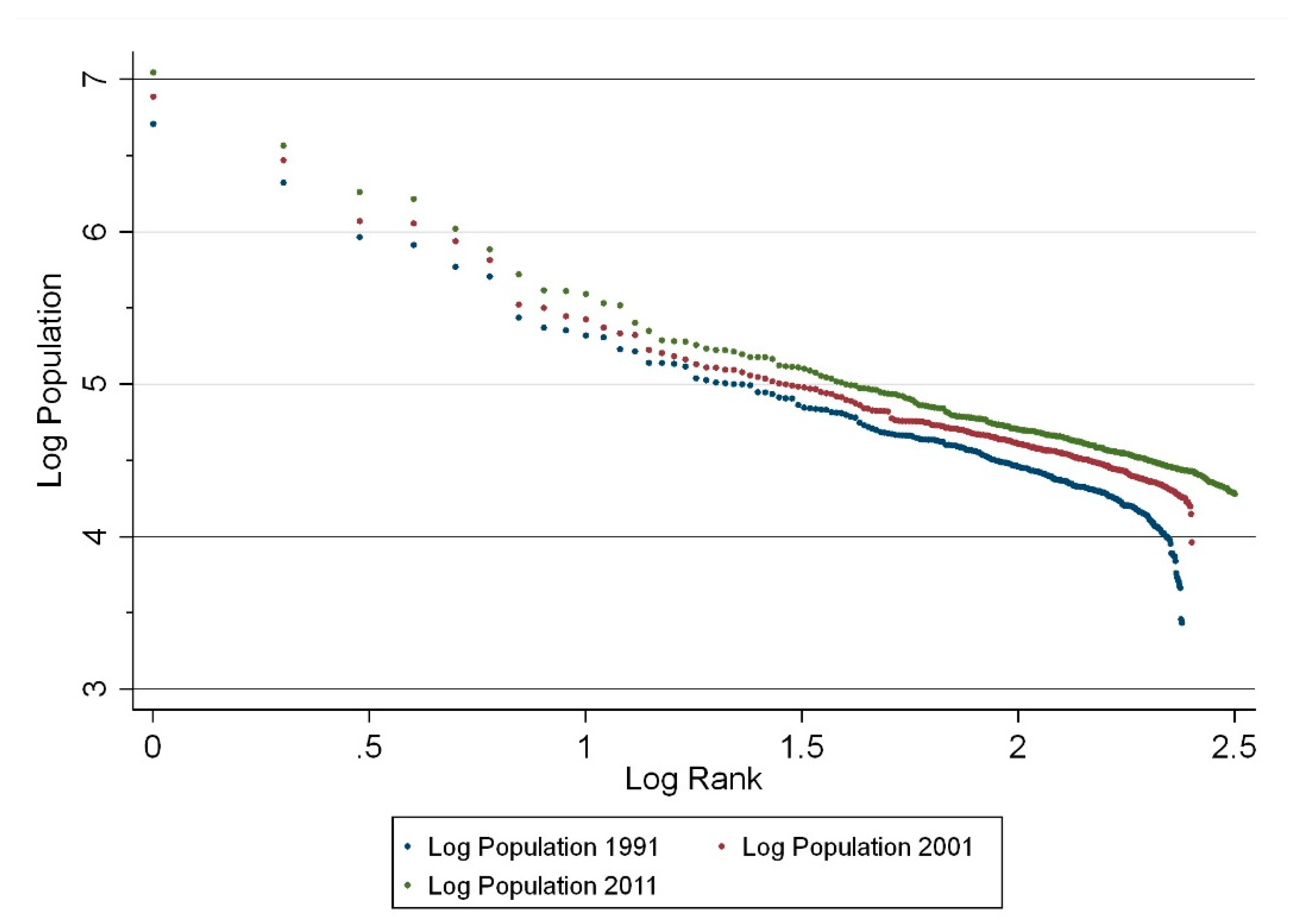 Sustainability 12 04643 g007