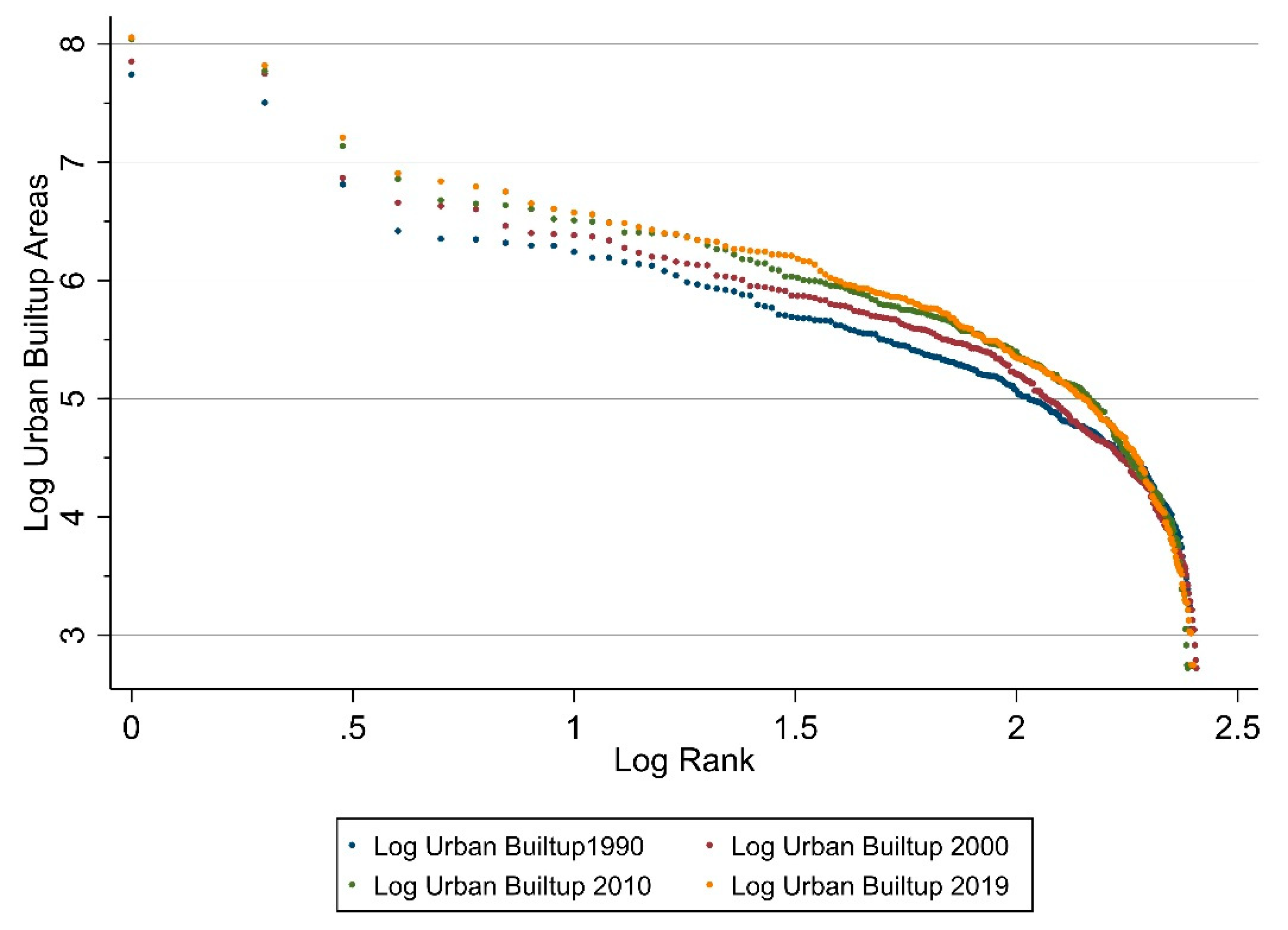 Sustainability 12 04643 g008