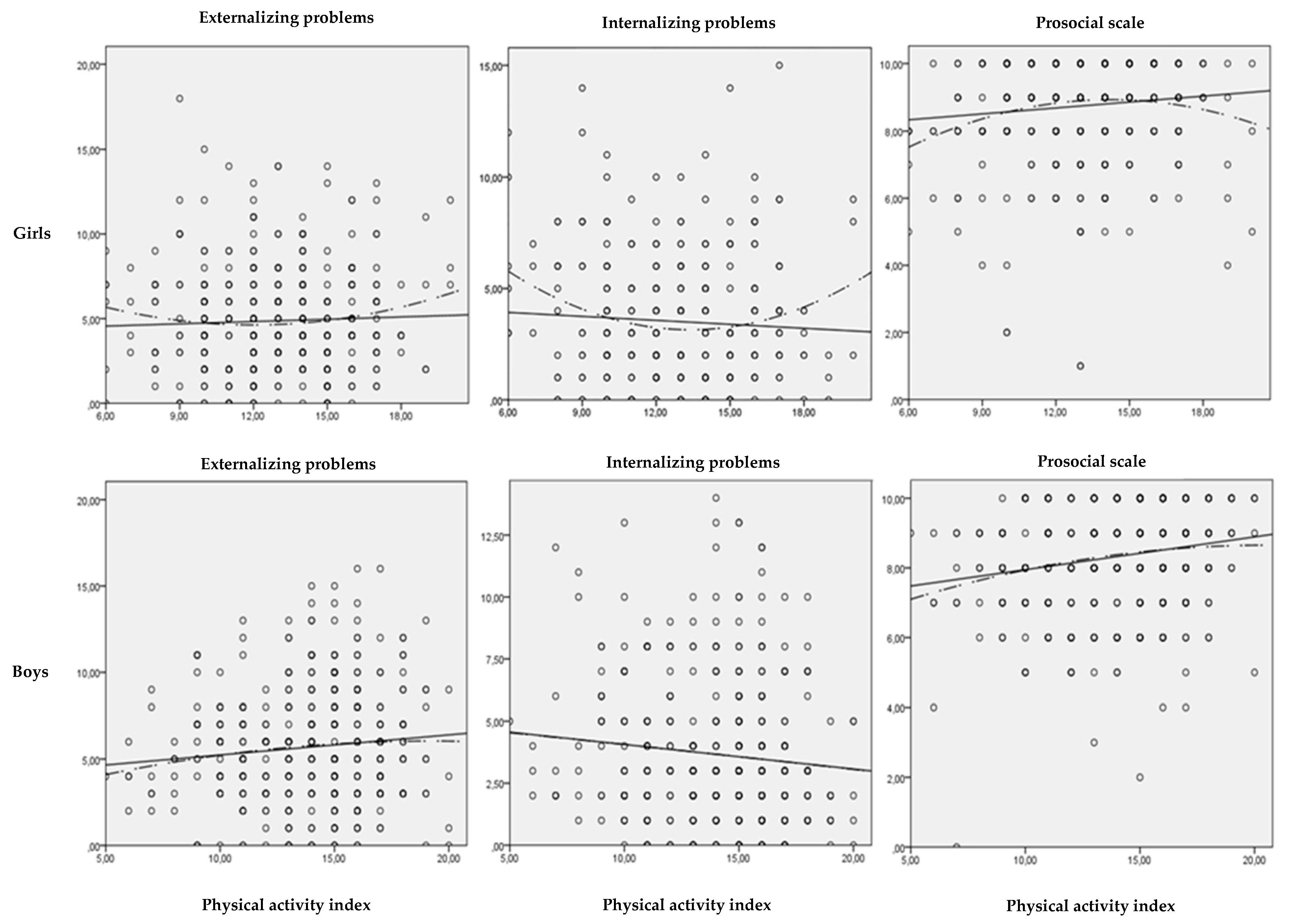 Sustainability 12 04646 g001 Sustainability 12 04646 g001