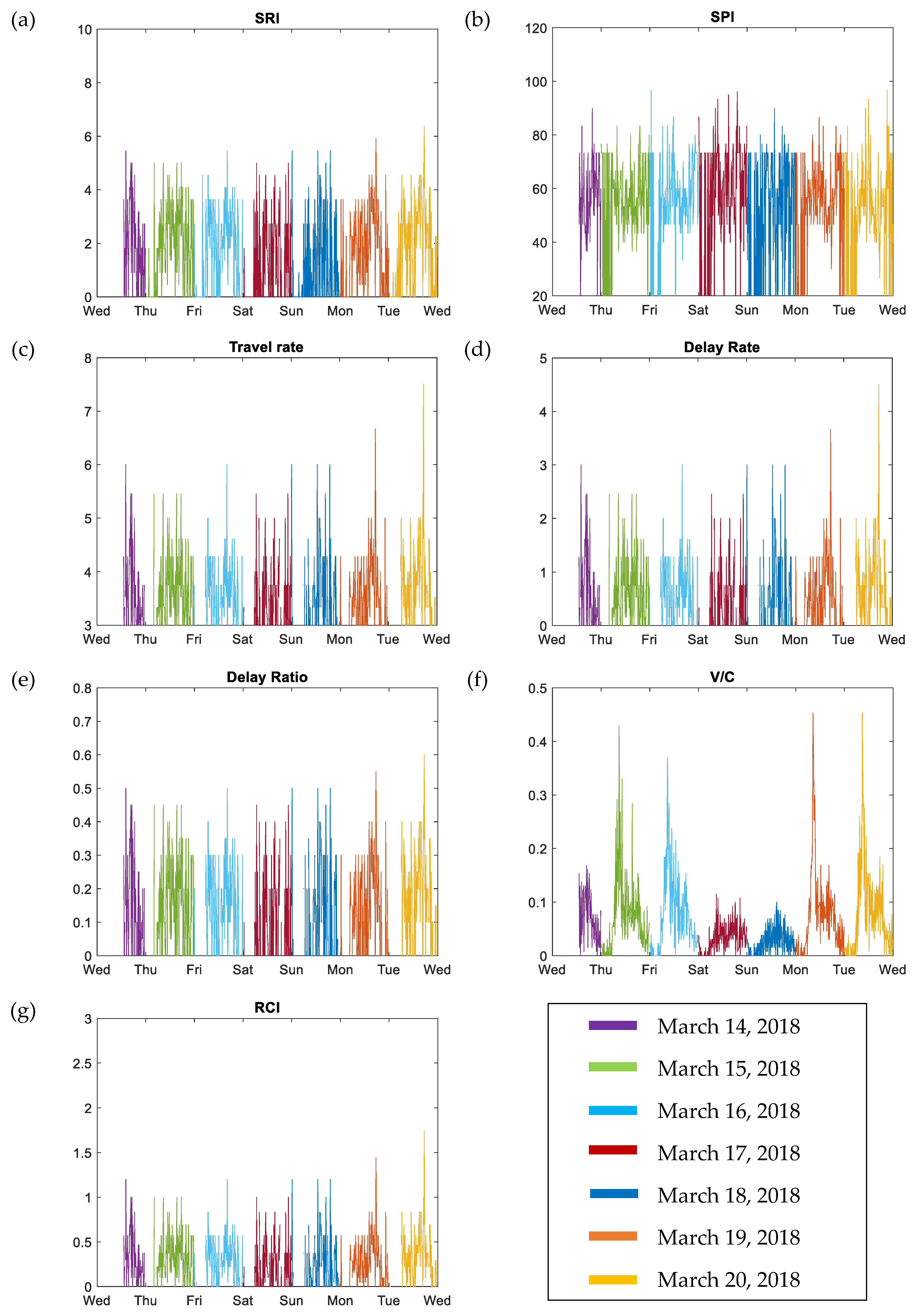 Sustainability 12 04660 g006