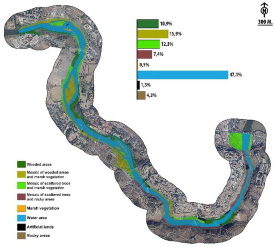 Sustainability 12 04661 g0a3