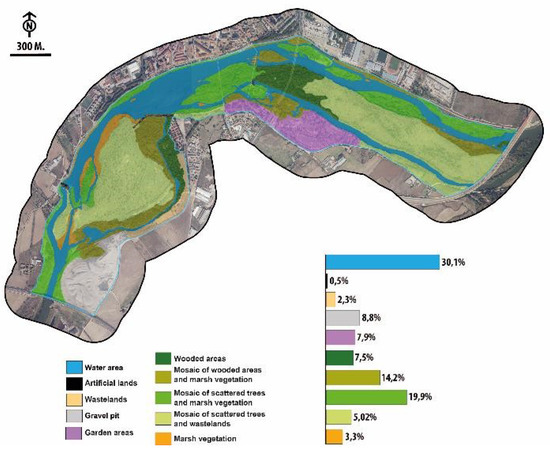 Sustainability 12 04661 g0a4