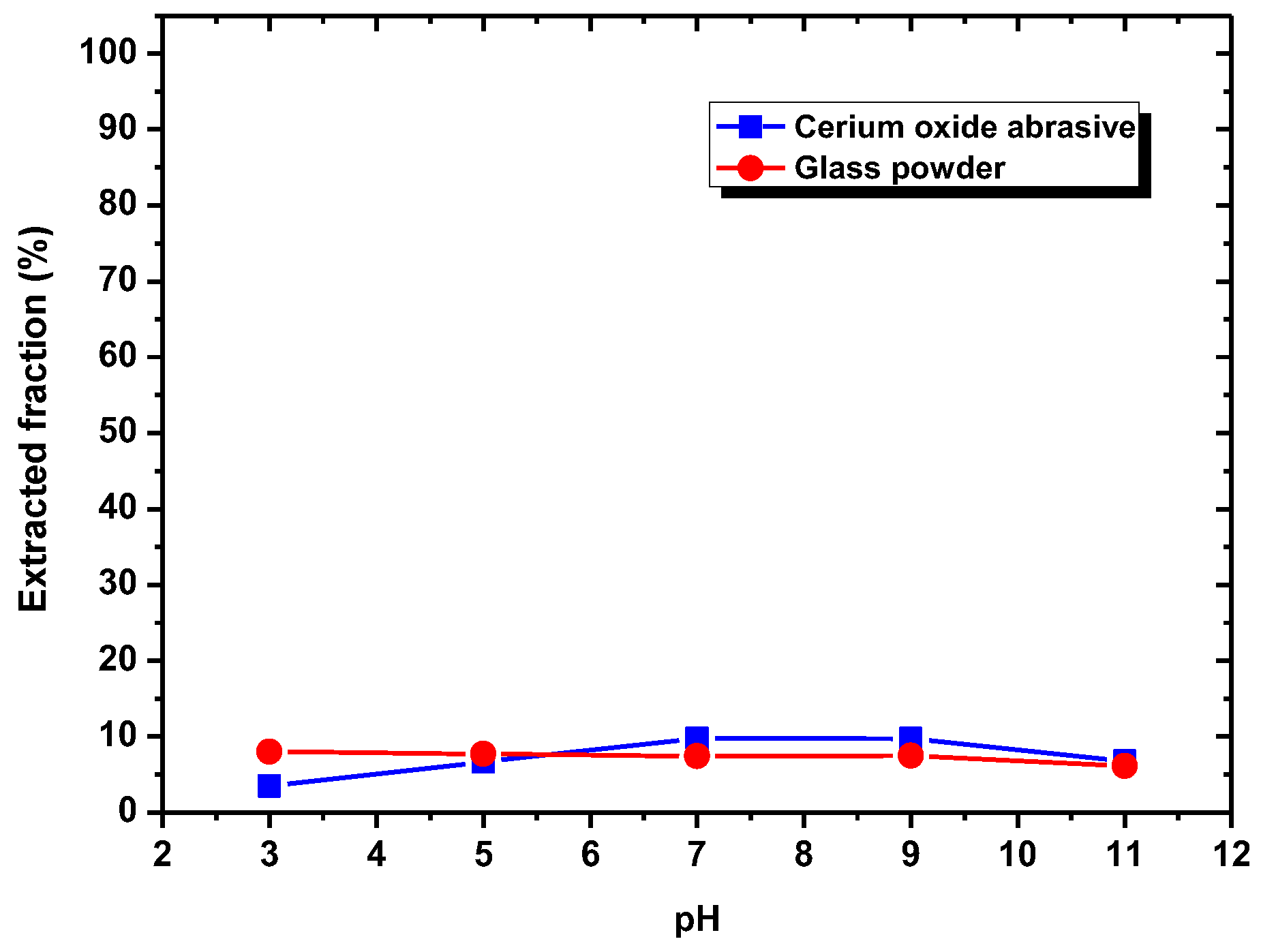 Sustainability 12 04662 g001
