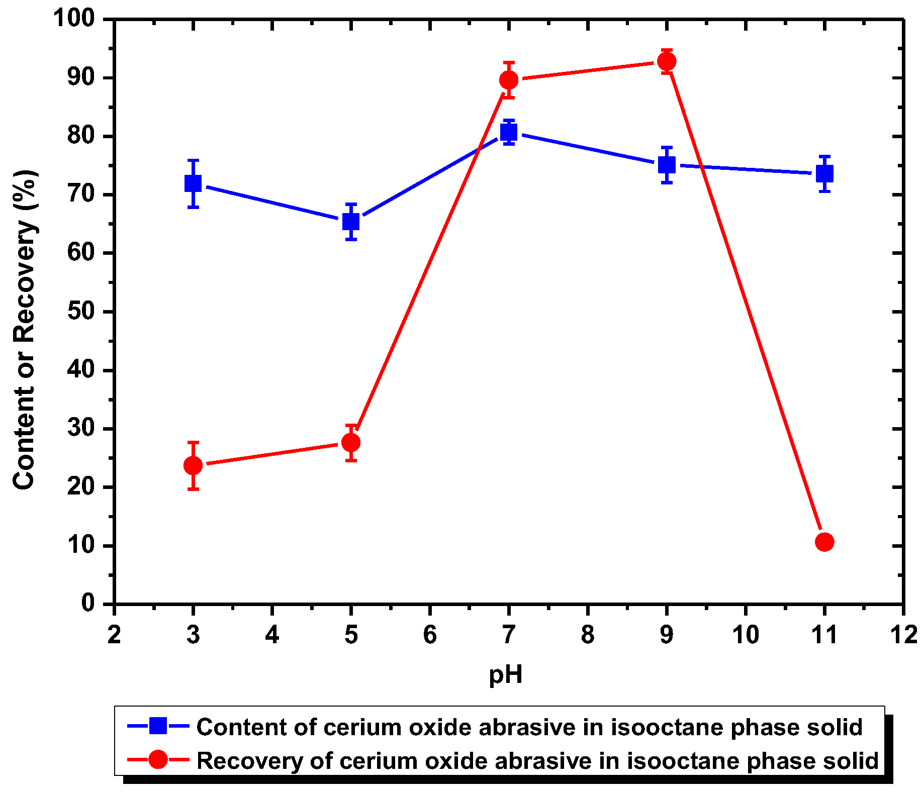 Sustainability 12 04662 g006