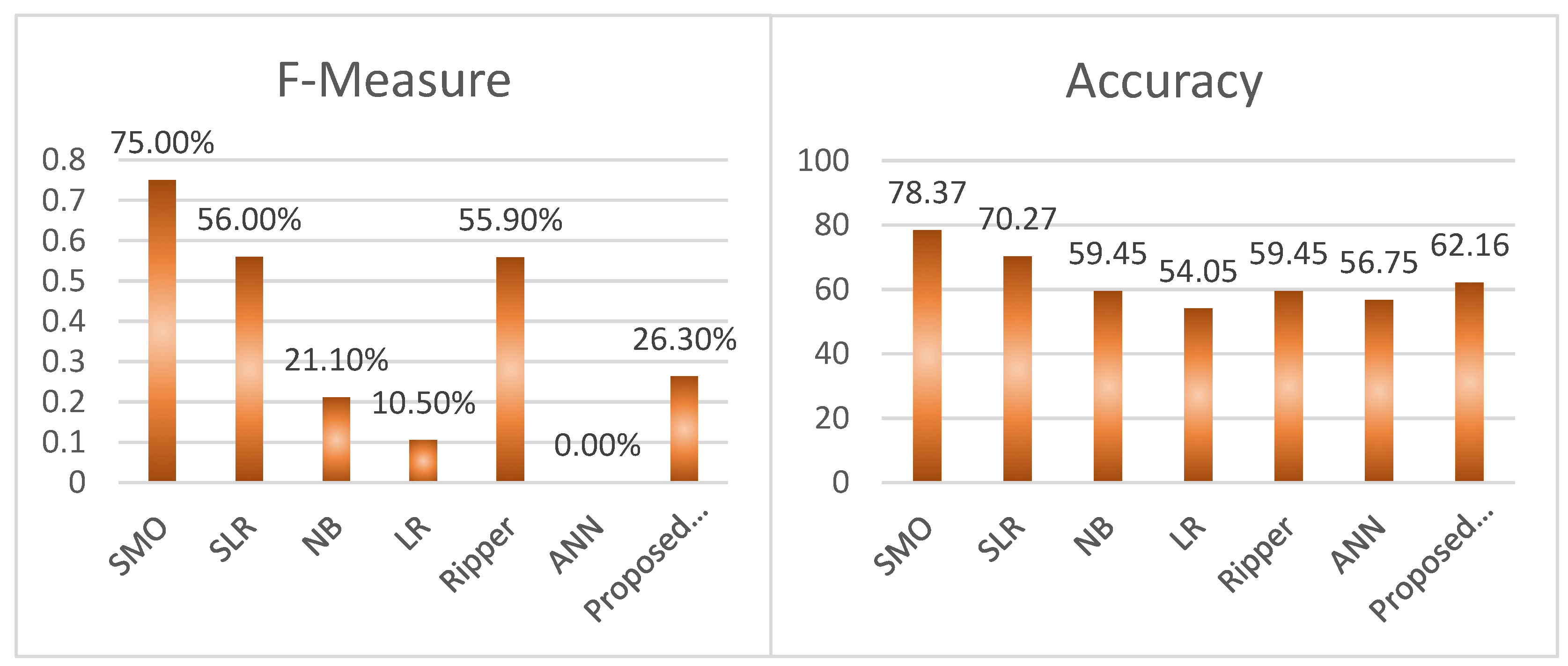 Sustainability 12 04663 g003