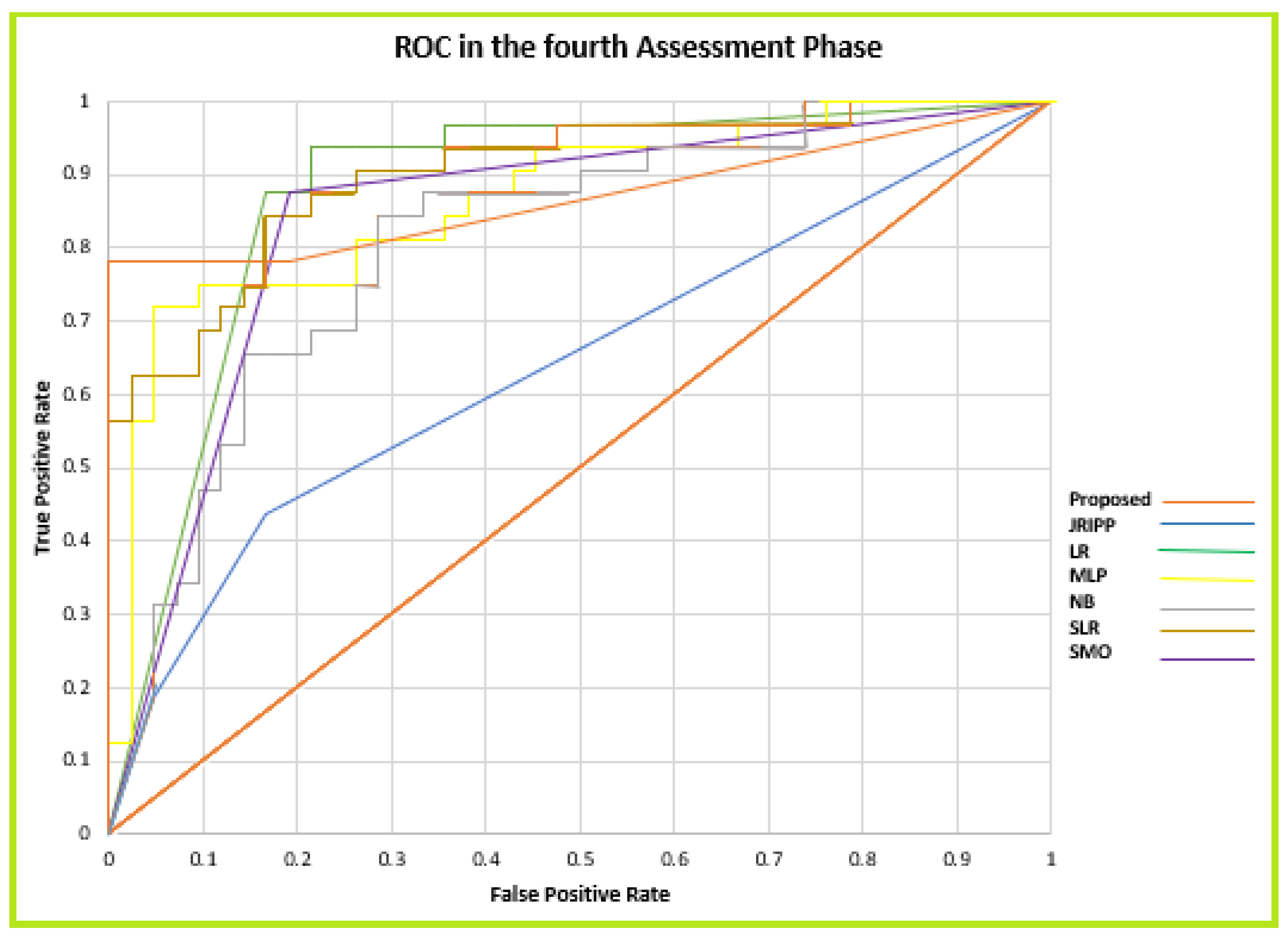 Sustainability 12 04663 g007