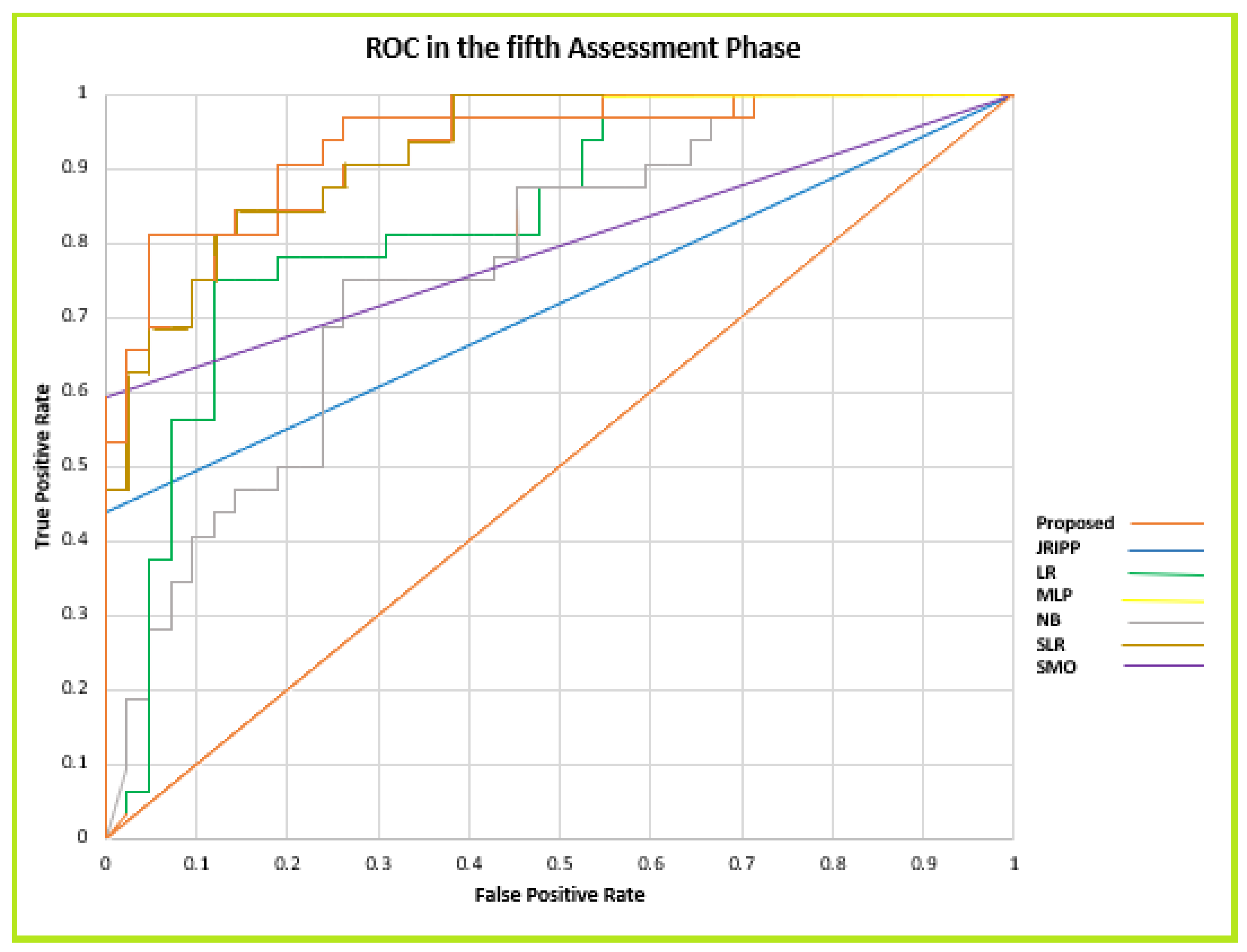 Sustainability 12 04663 g008
