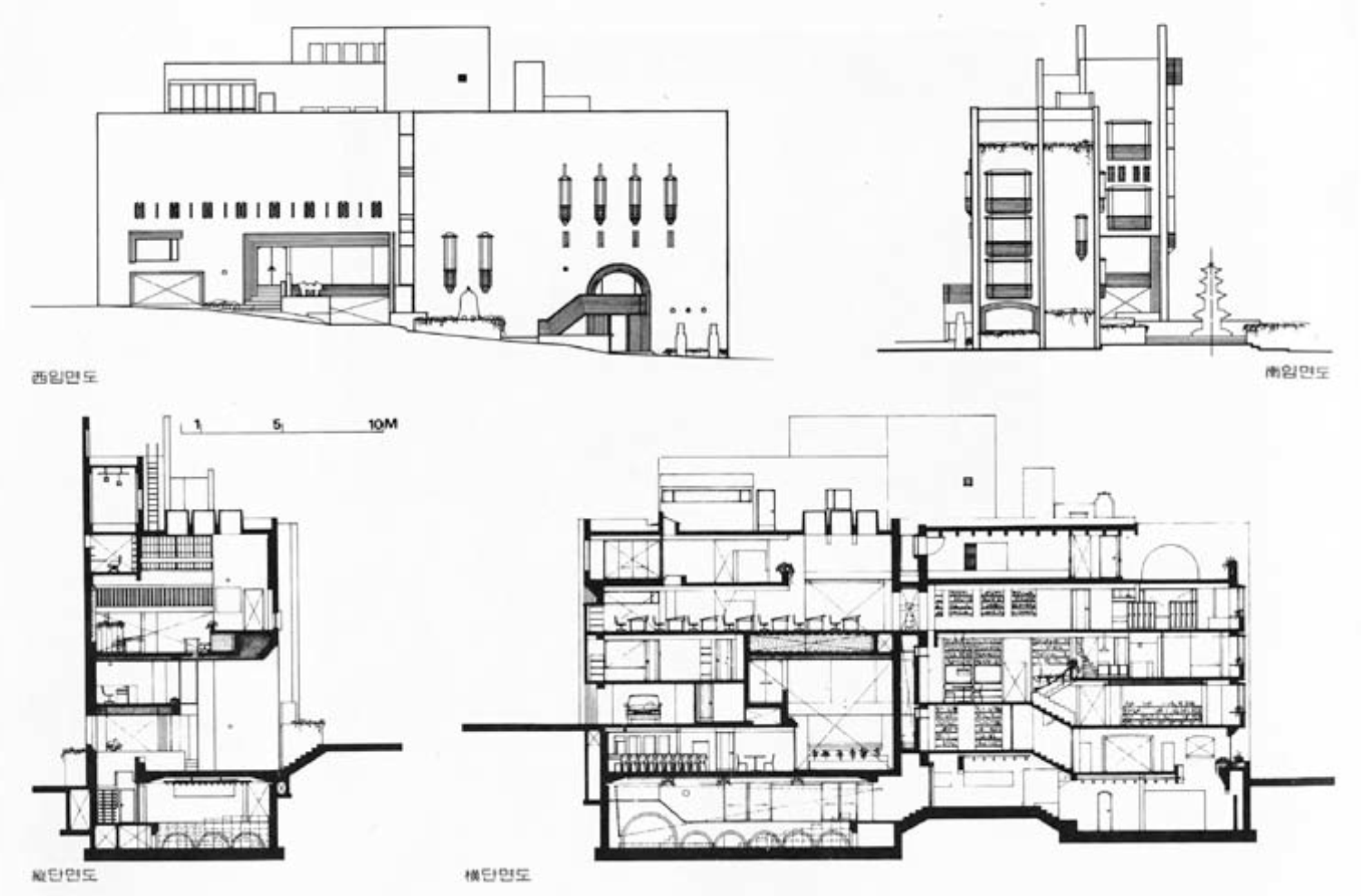 Sustainability 12 04664 g001 Sustainability 12 04664 g001