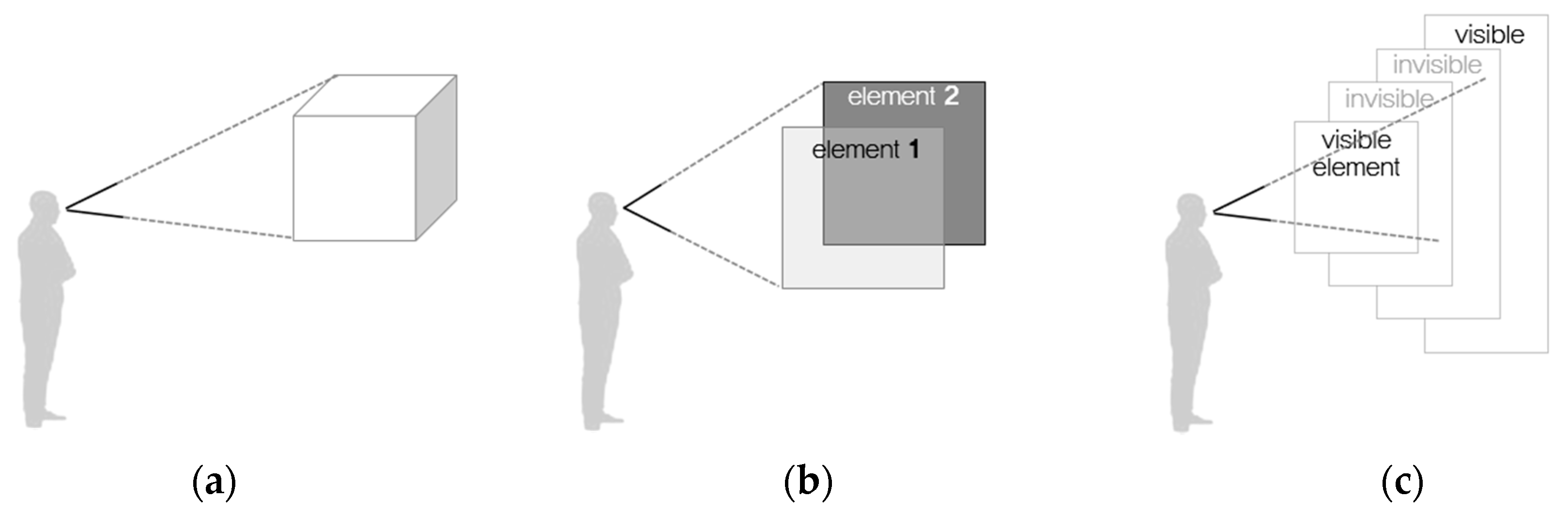 Sustainability 12 04664 g005 Sustainability 12 04664 g005