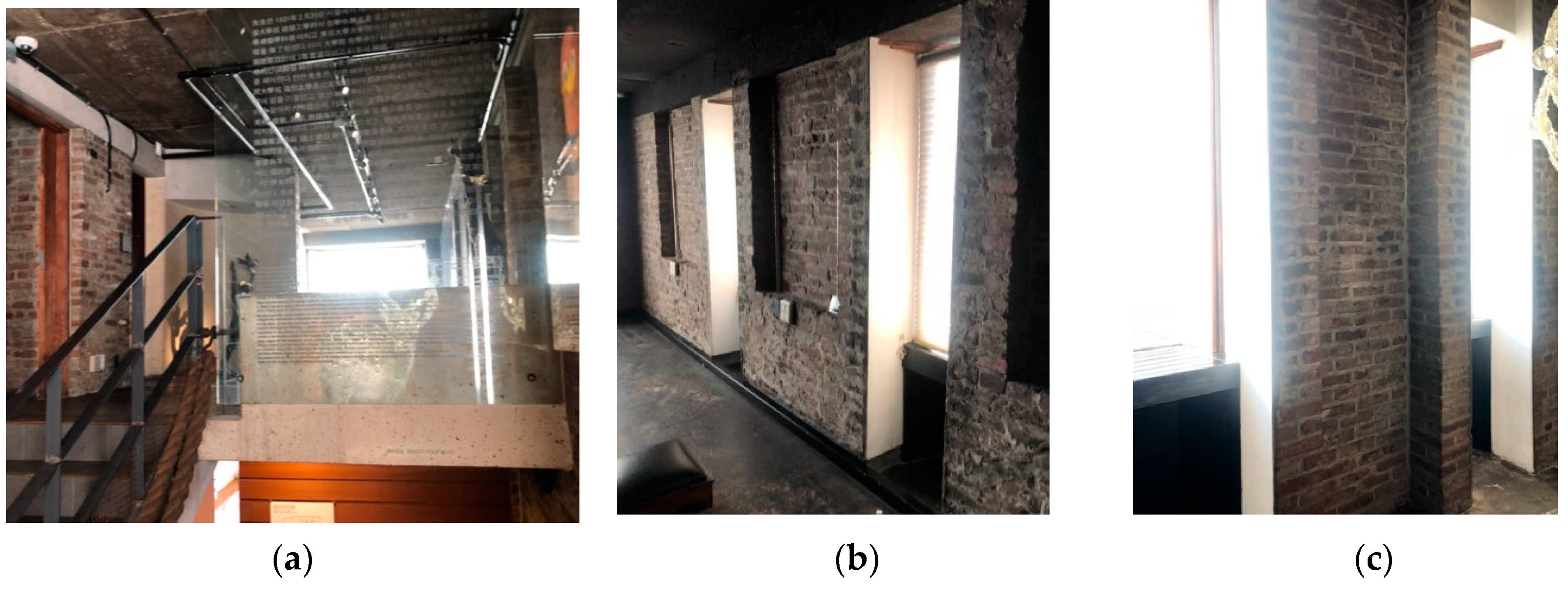Sustainability 12 04664 g007 Sustainability 12 04664 g007