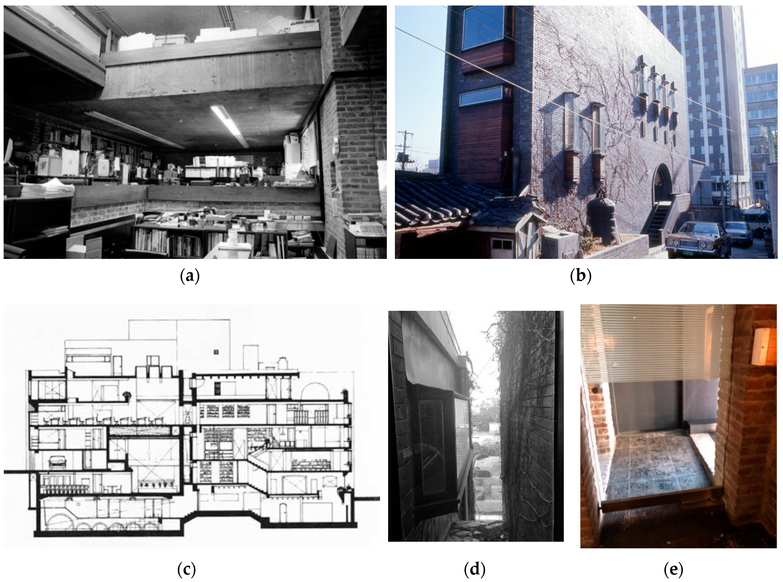 Sustainability 12 04664 g008 Sustainability 12 04664 g008