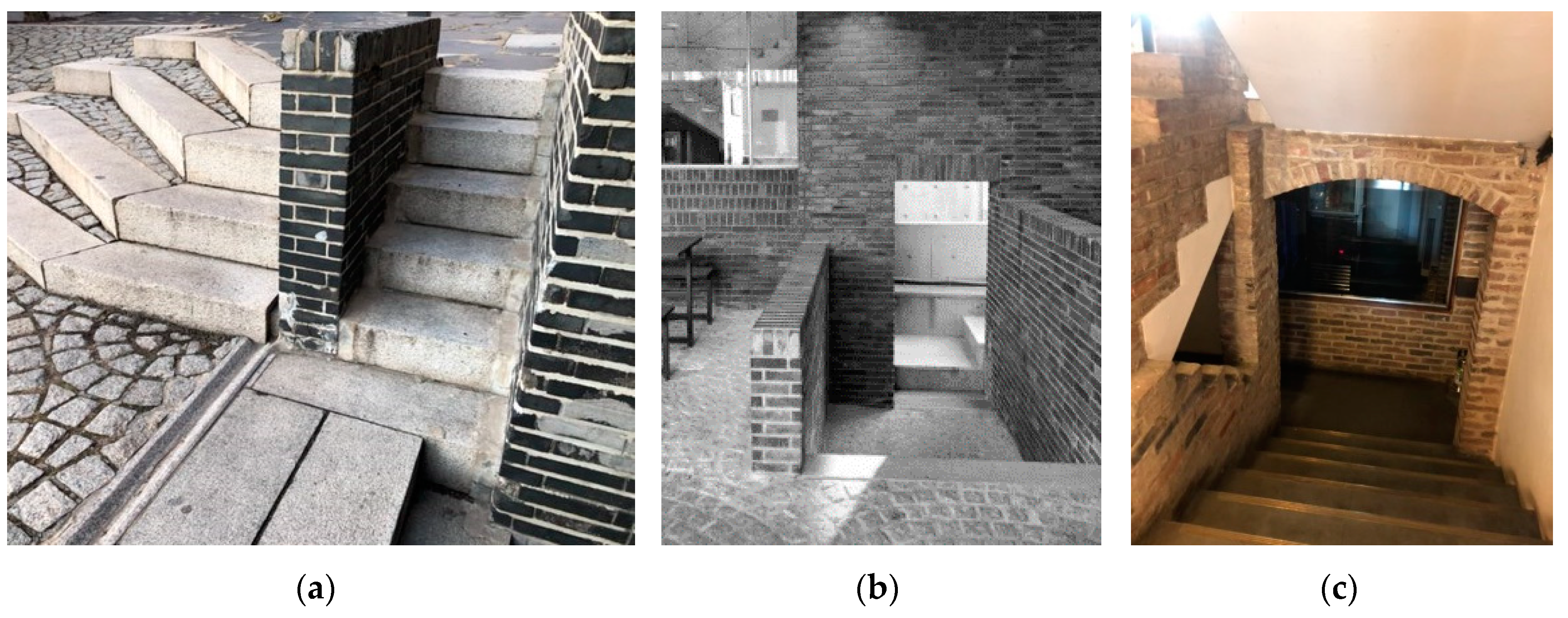 Sustainability 12 04664 g009 Sustainability 12 04664 g009