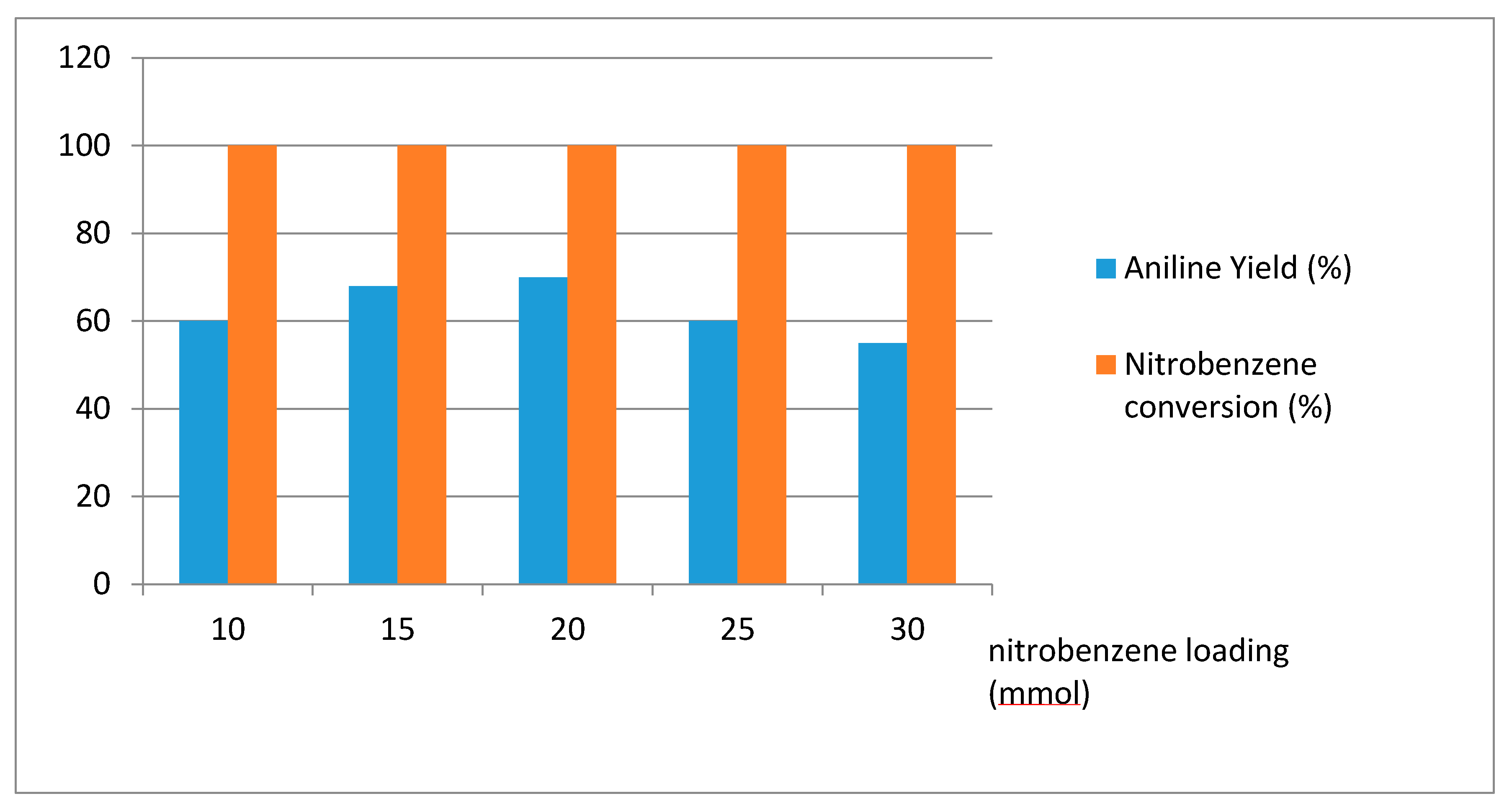 Sustainability 12 04665 g001