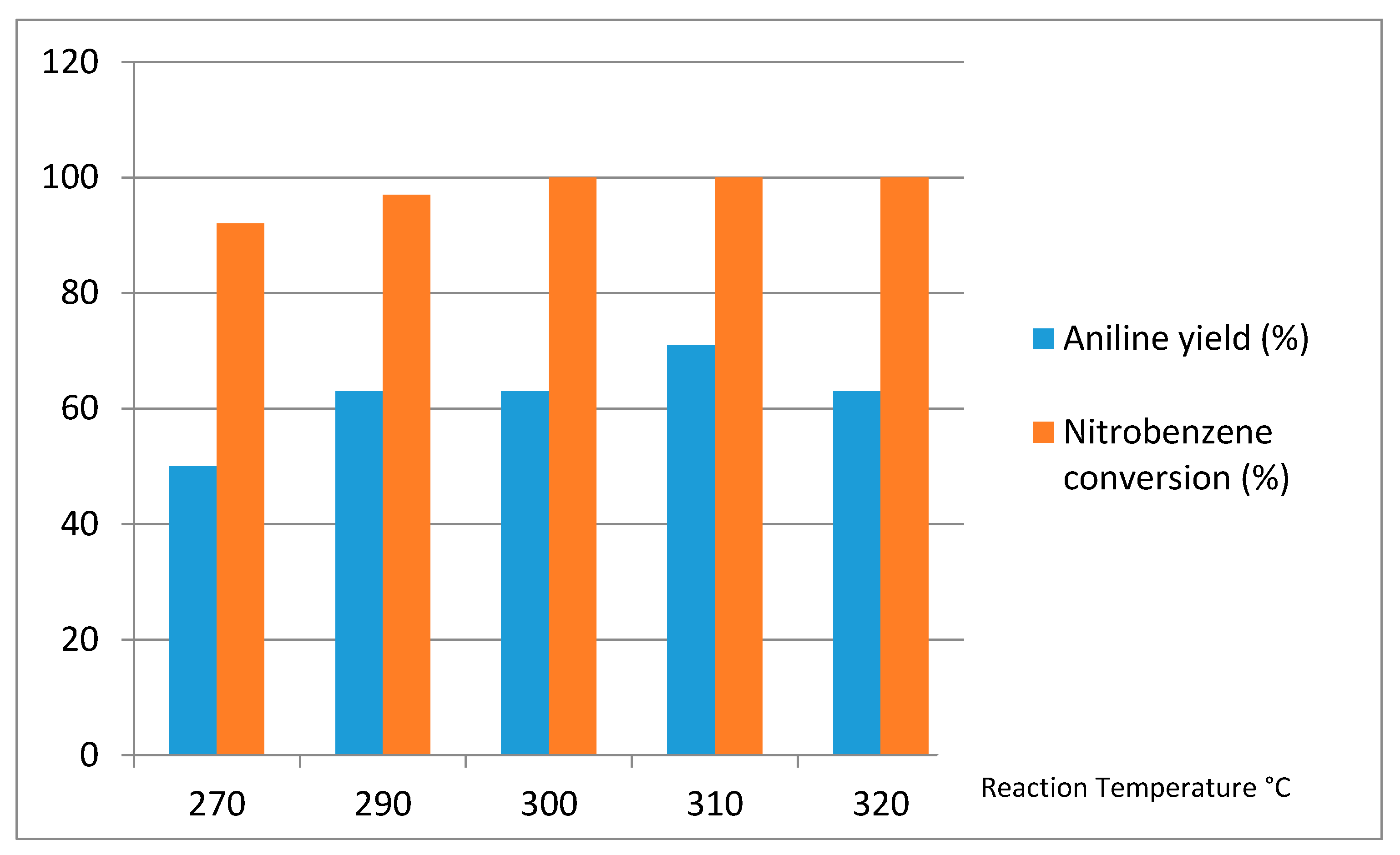 Sustainability 12 04665 g004