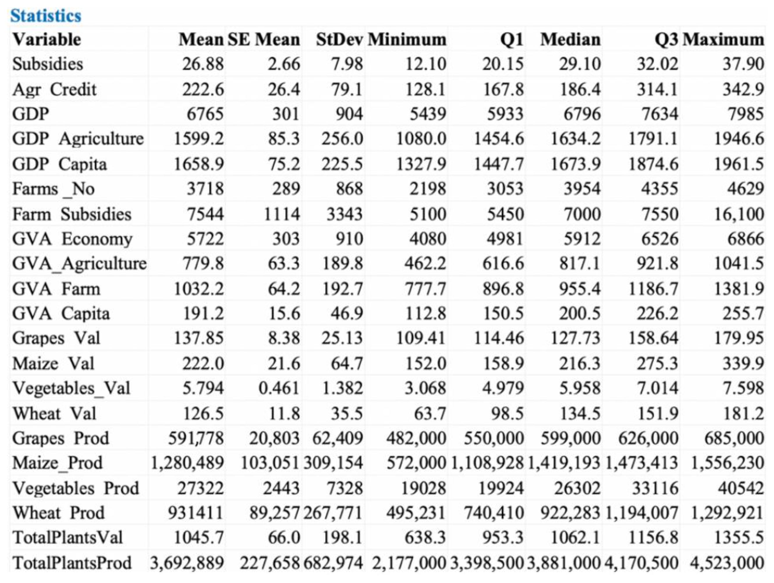 Sustainability 12 04671 g001