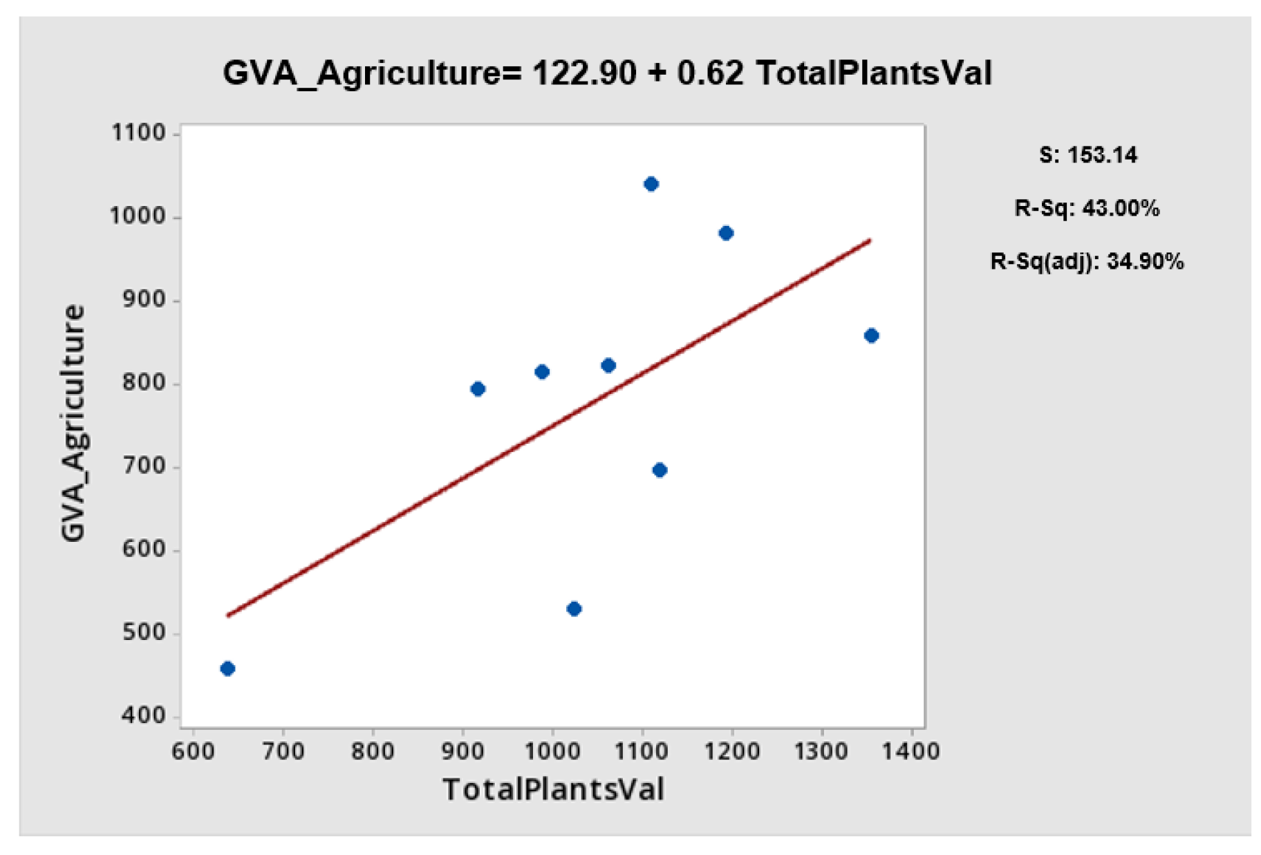Sustainability 12 04671 g015
