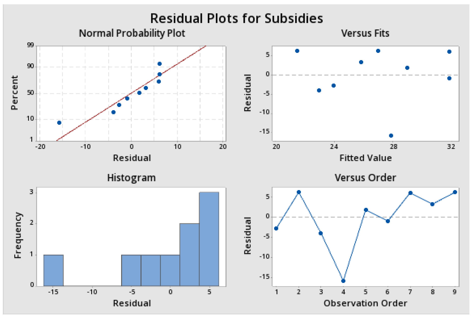 Sustainability 12 04671 g0a23