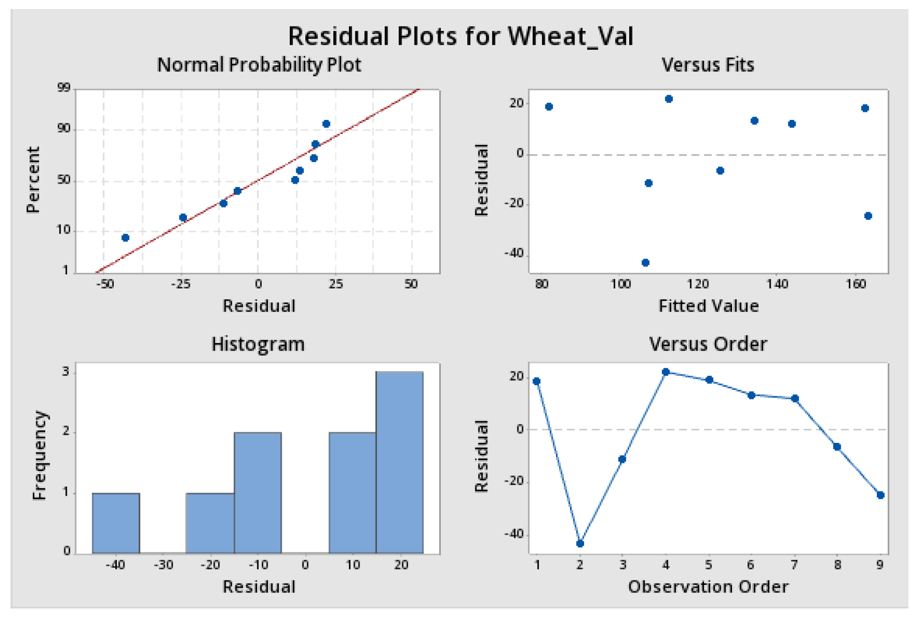 Sustainability 12 04671 g0a5