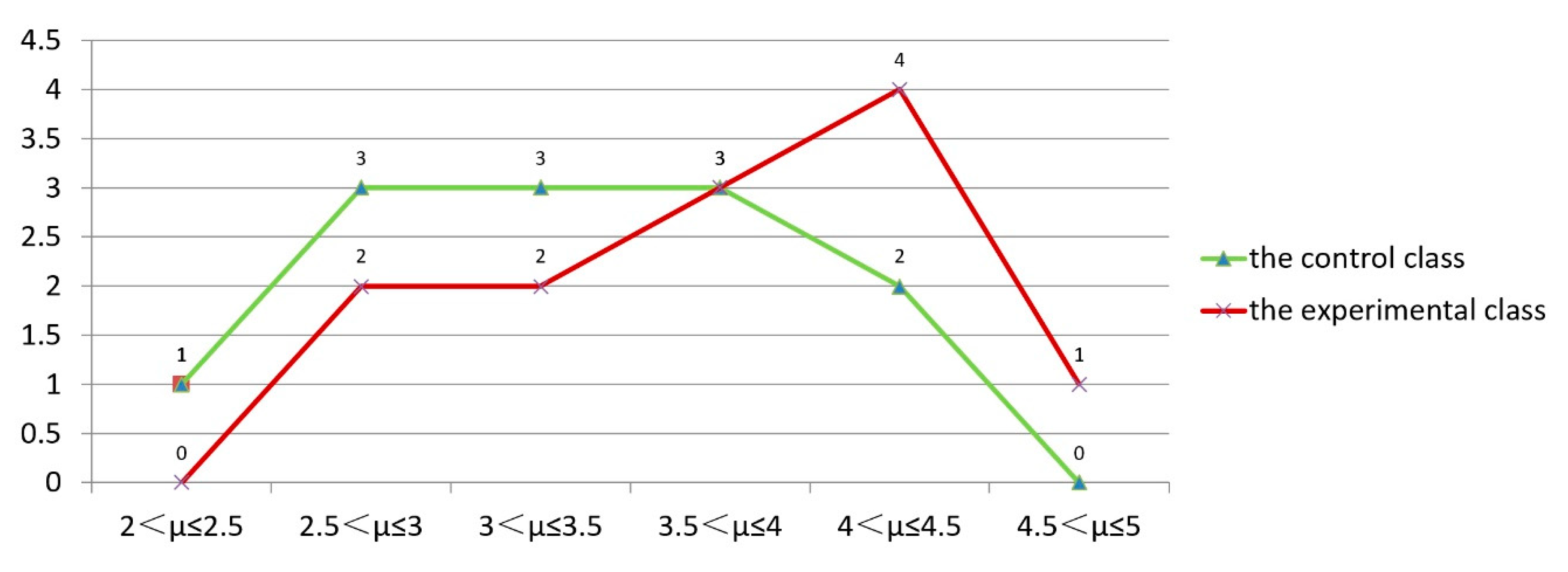 Sustainability 12 04672 g005 Sustainability 12 04672 g005