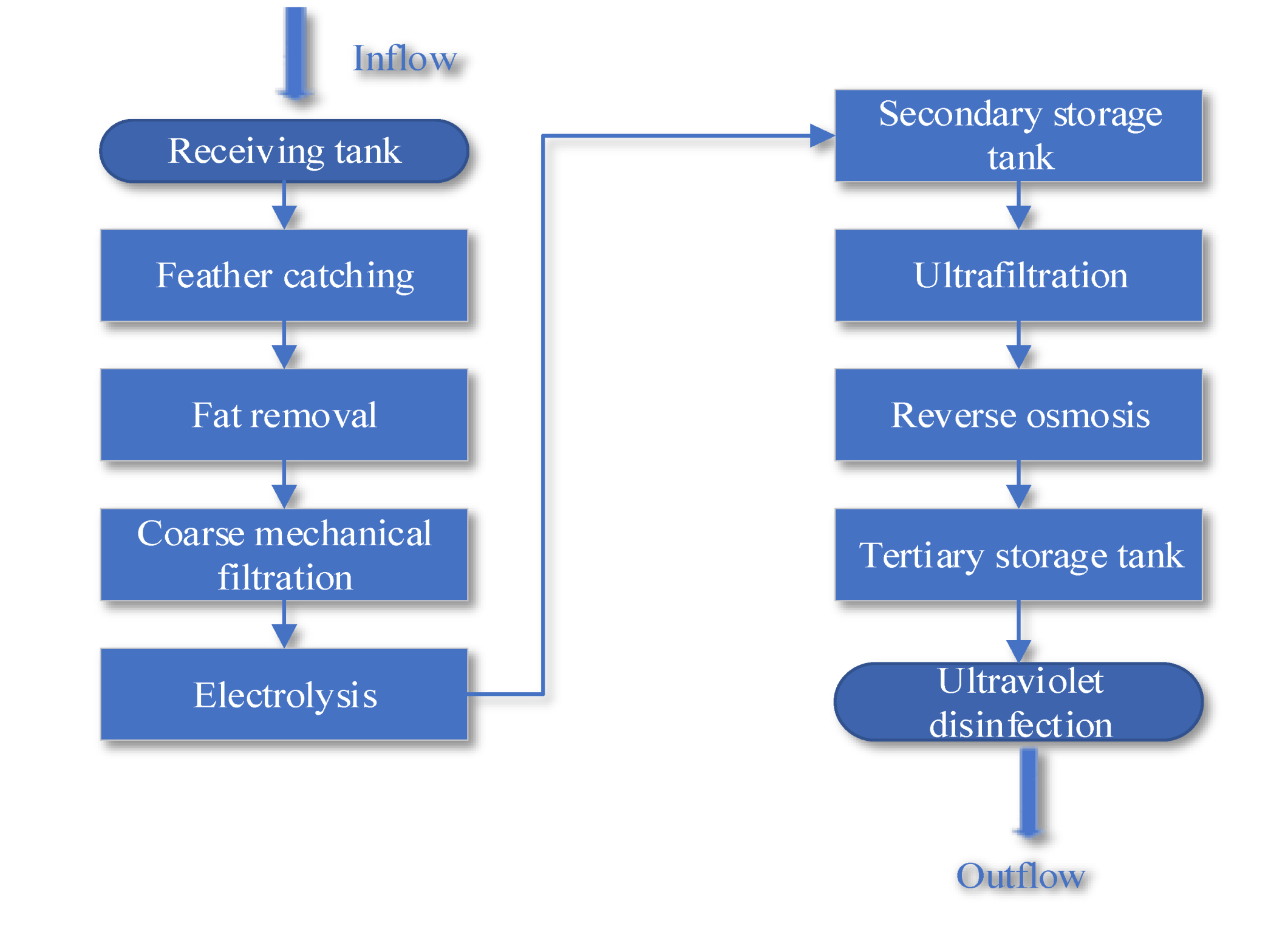 Sustainability 12 04679 g002