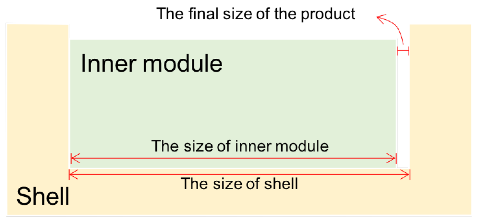 Sustainability 12 04690 g001
