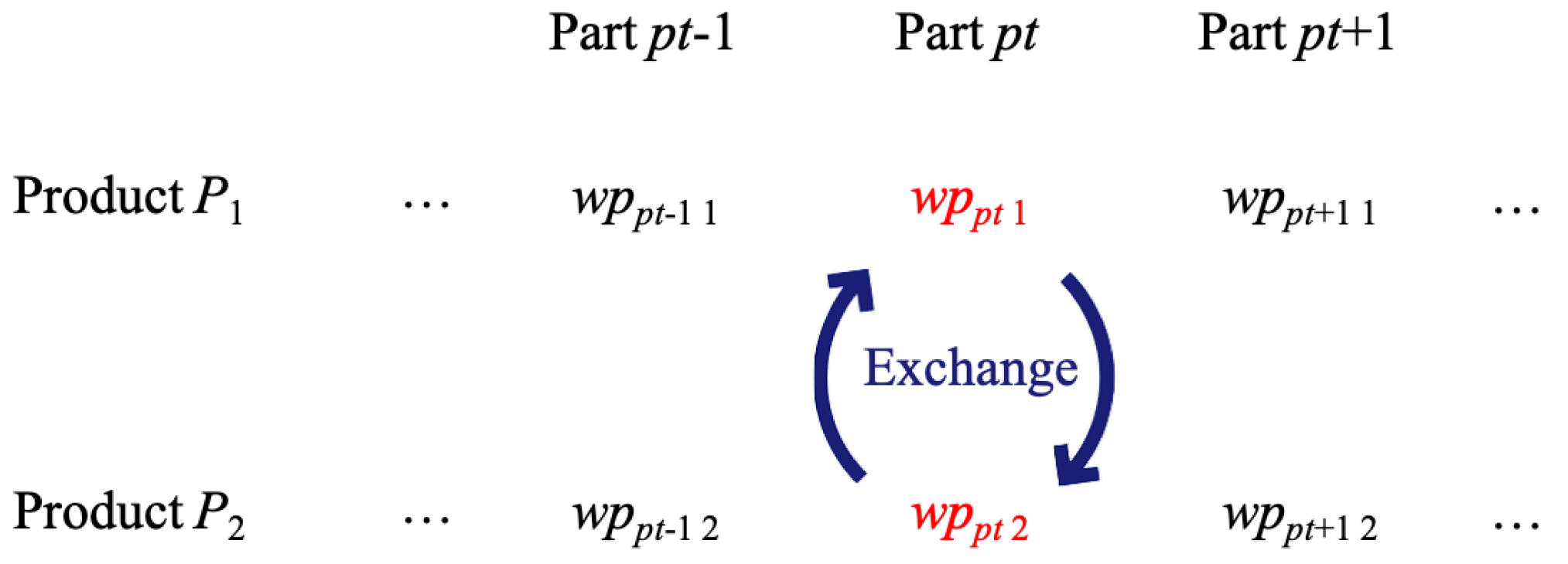 Sustainability 12 04690 g003