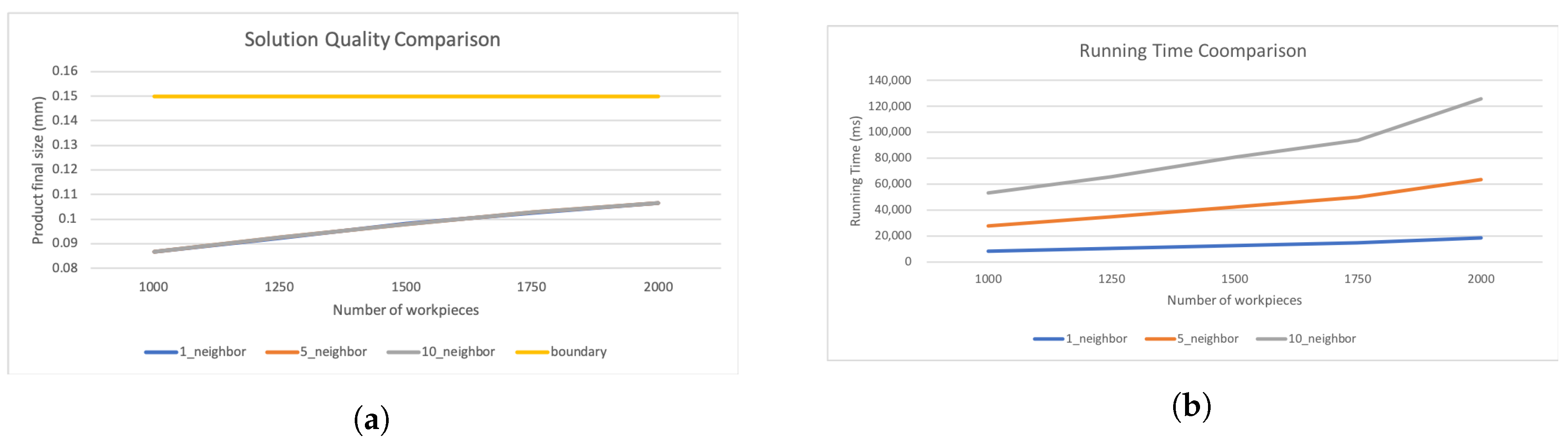 Sustainability 12 04690 g009