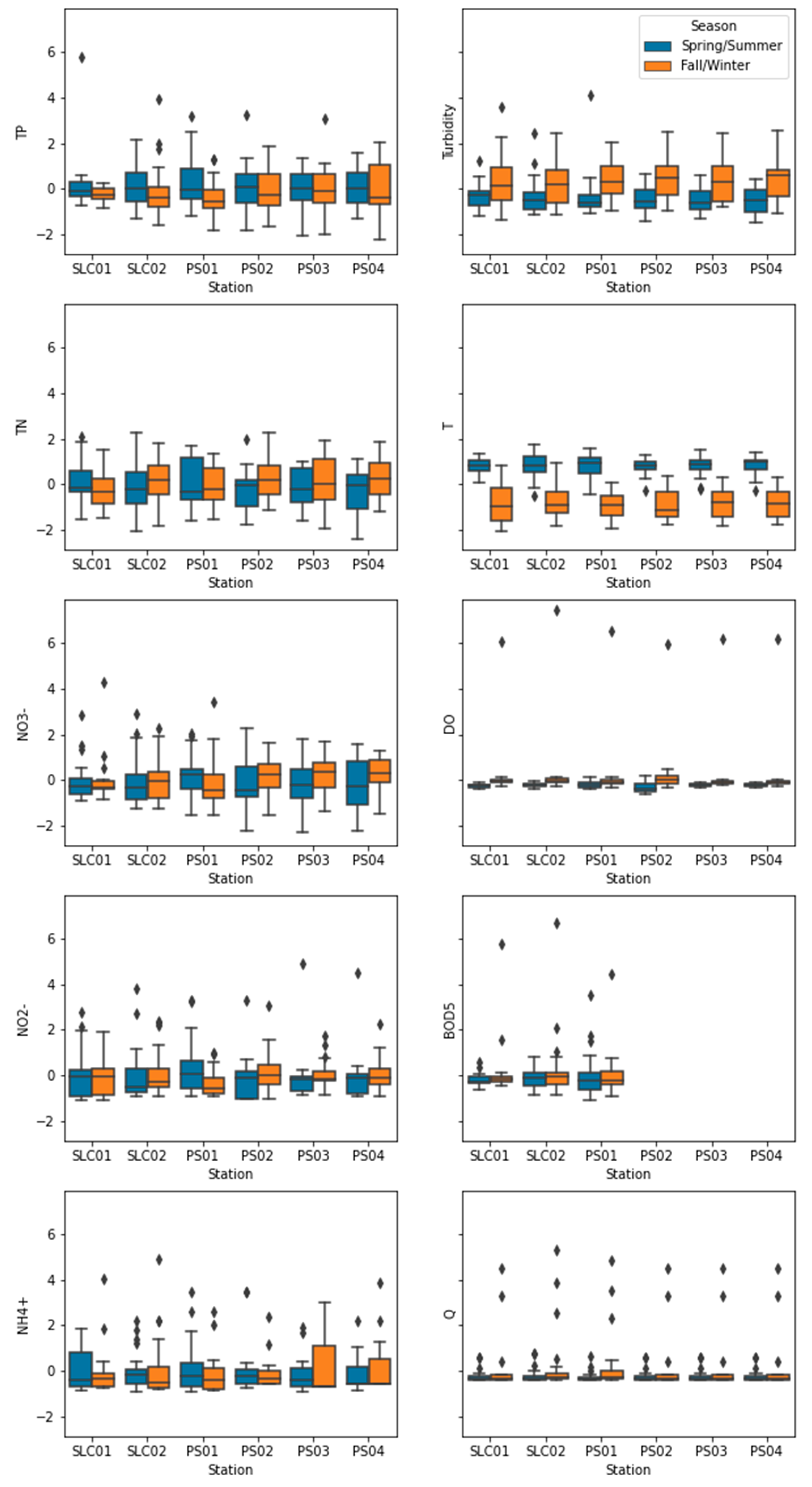 Sustainability 12 04692 g006