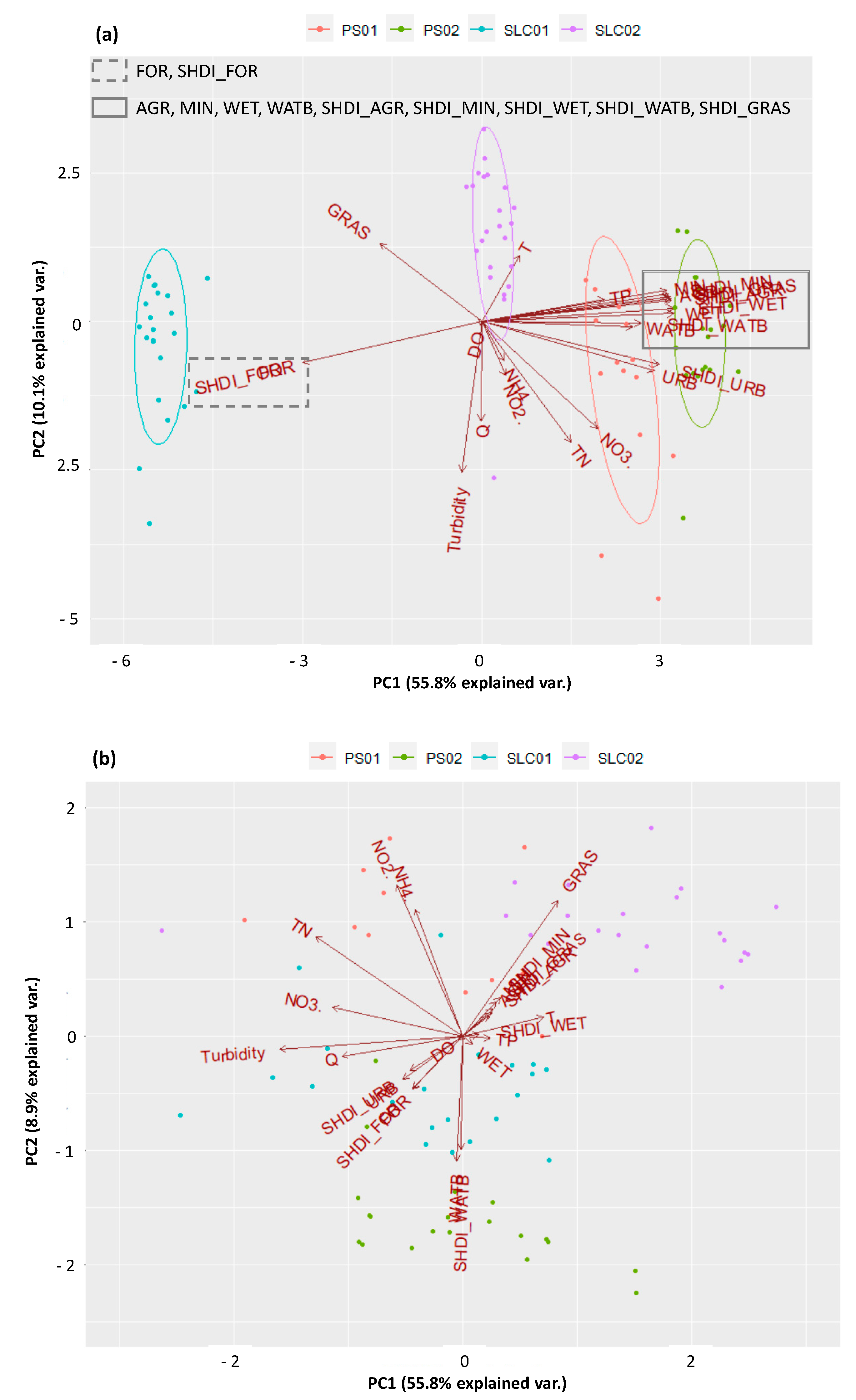 Sustainability 12 04692 g008