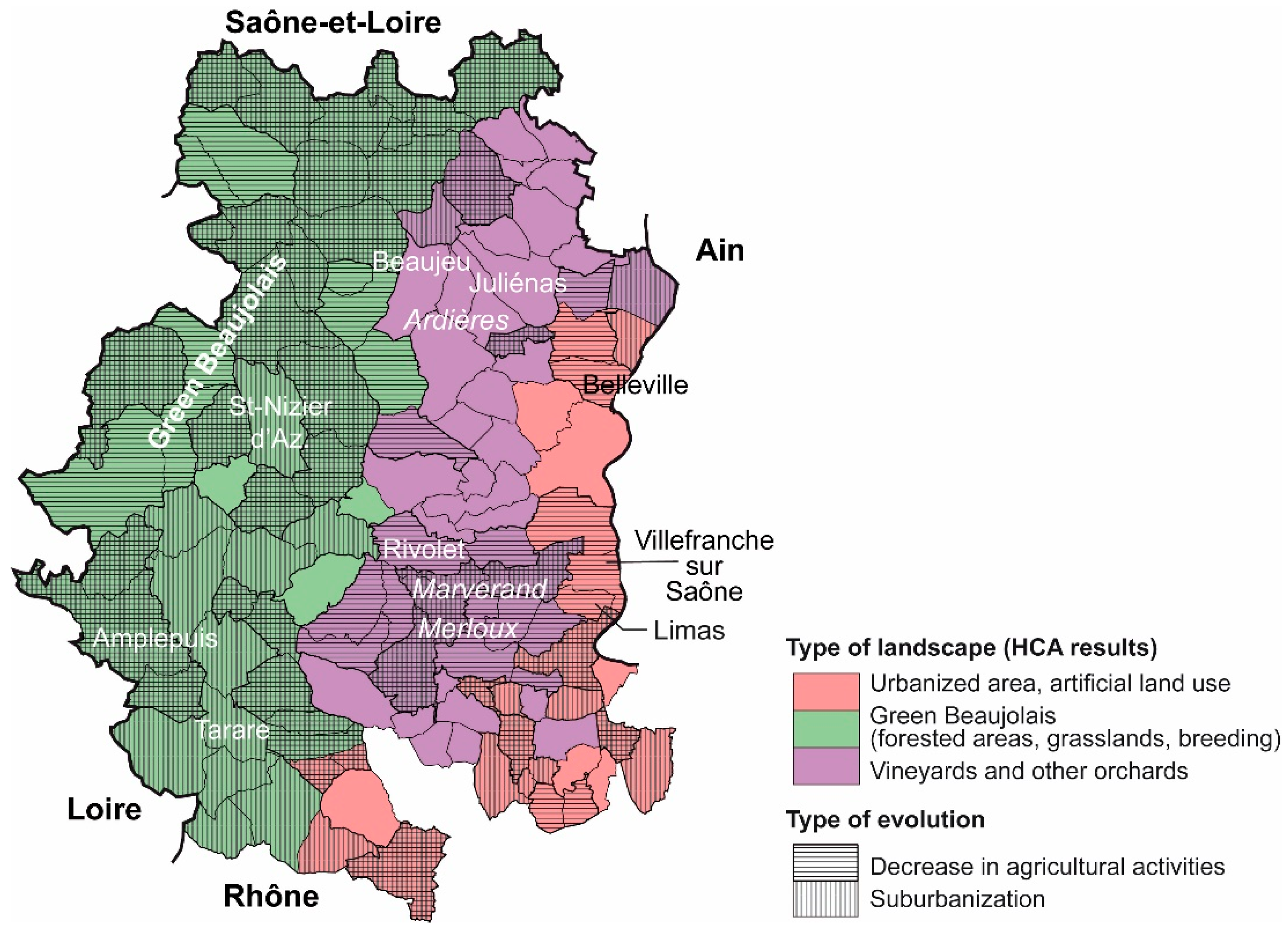 Sustainability 12 04695 g006