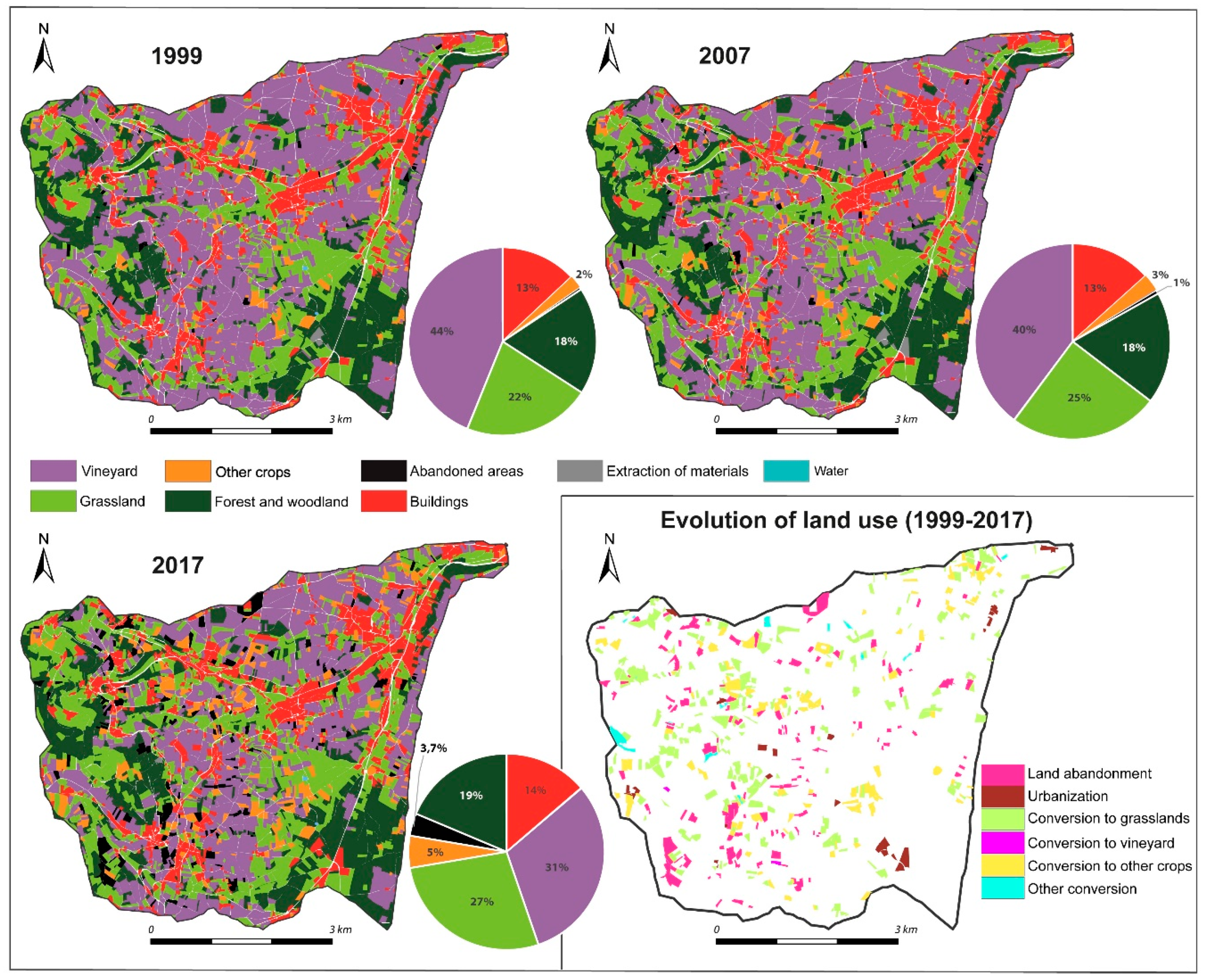 Sustainability 12 04695 g009