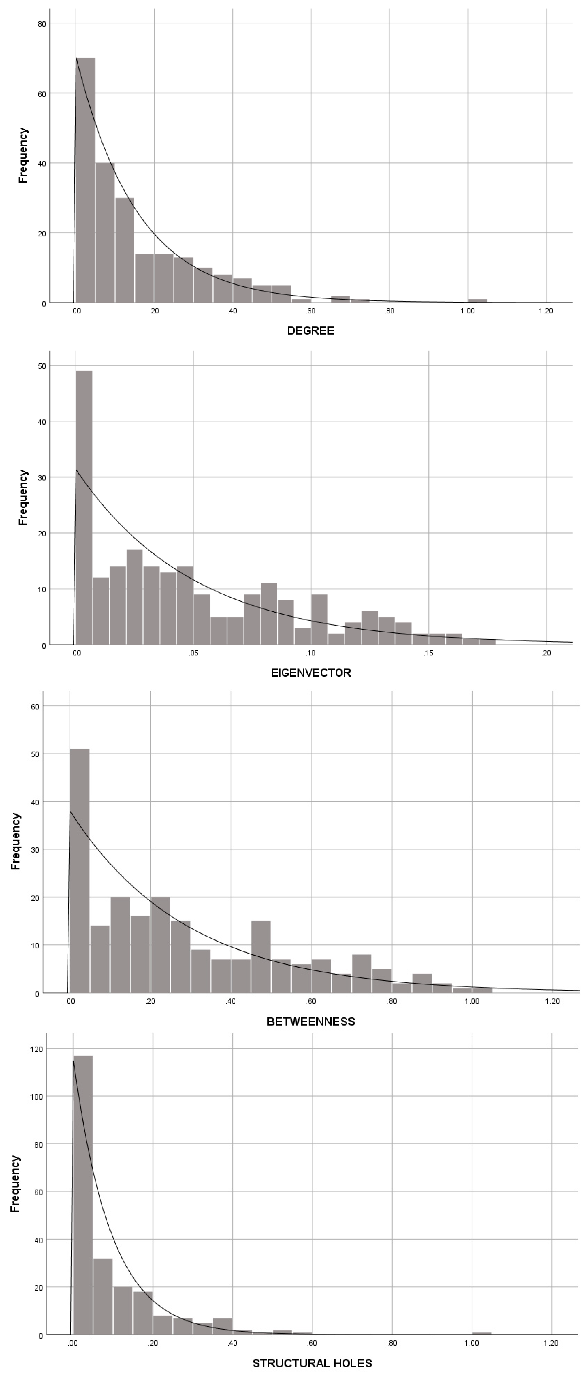Sustainability 12 04696 g001 Sustainability 12 04696 g001