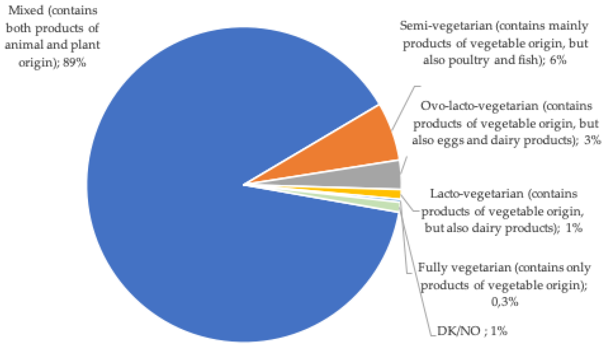 Sustainability 12 04699 g001