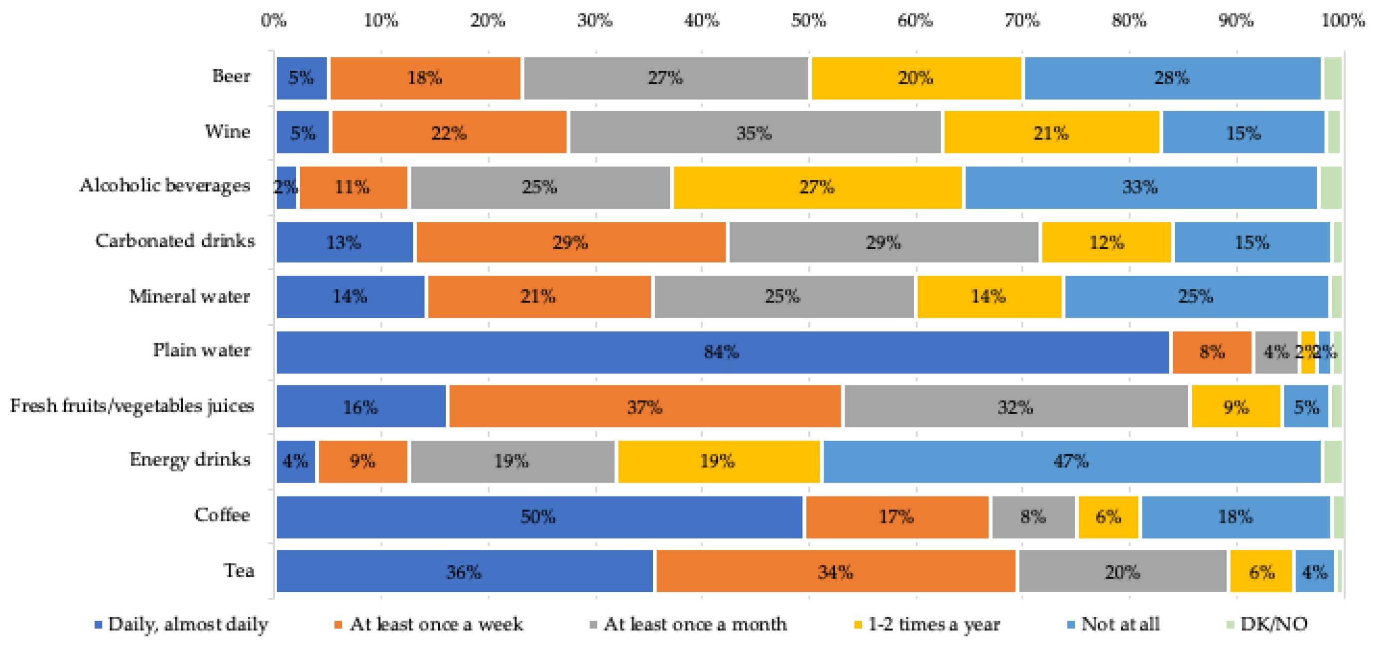 Sustainability 12 04699 g003