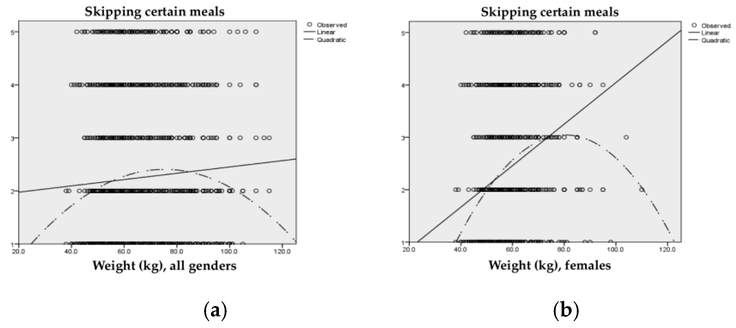 Sustainability 12 04699 g007