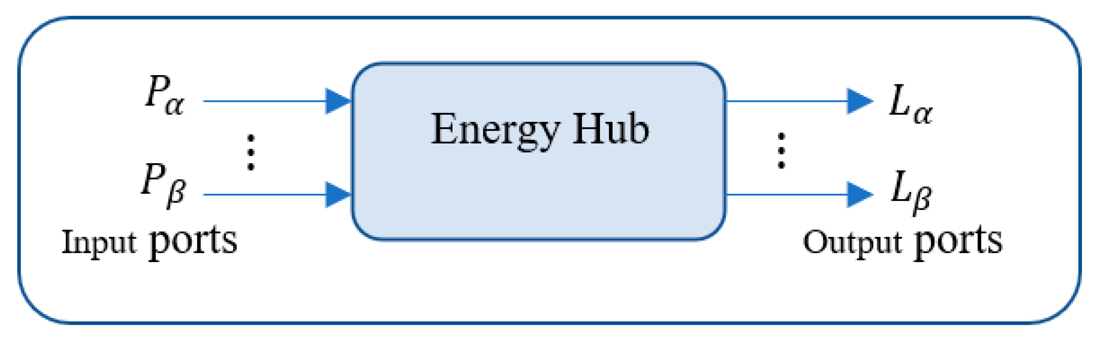 Sustainability 12 04701 g001 Sustainability 12 04701 g001