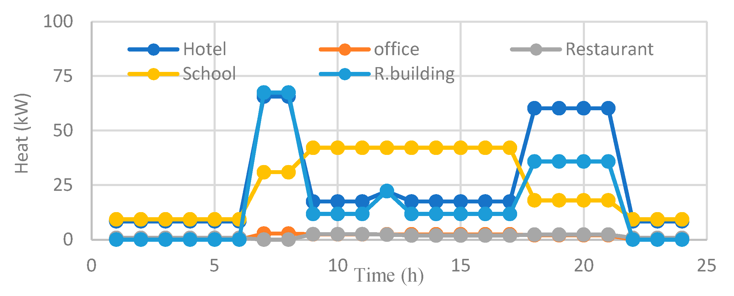 Sustainability 12 04701 g005 Sustainability 12 04701 g005
