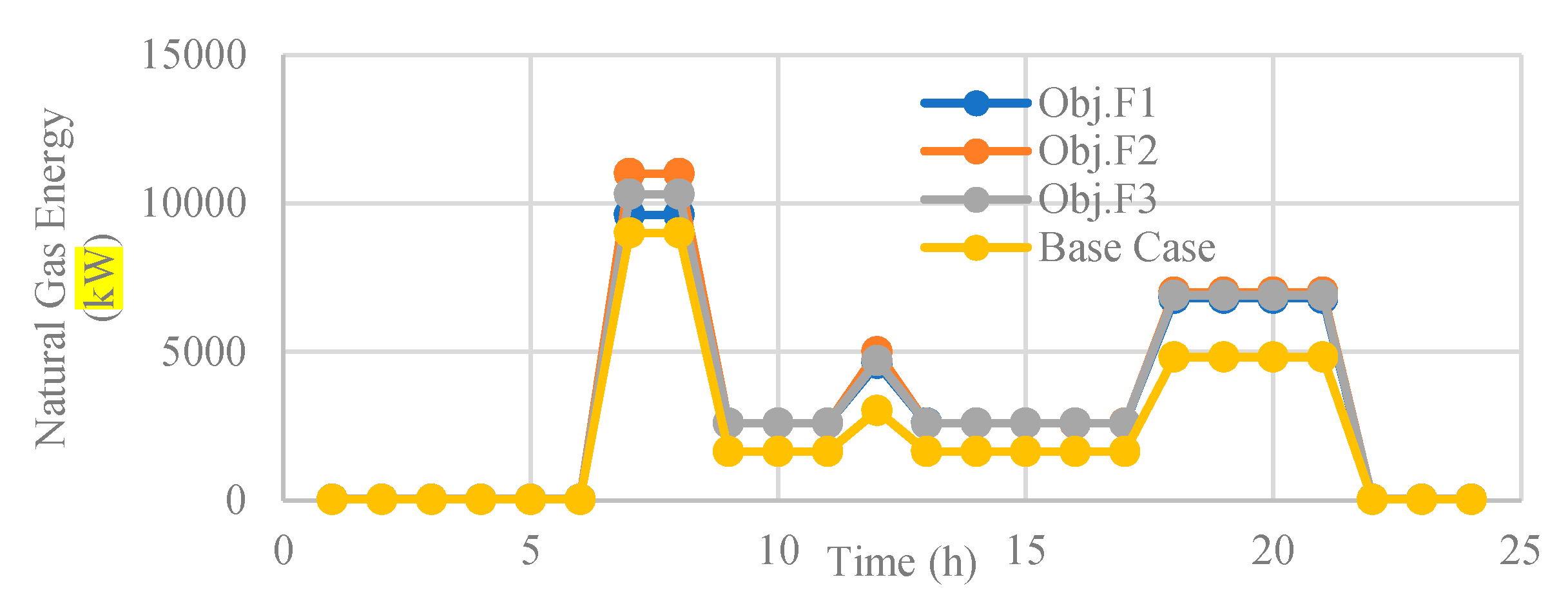 Sustainability 12 04701 g008 Sustainability 12 04701 g008