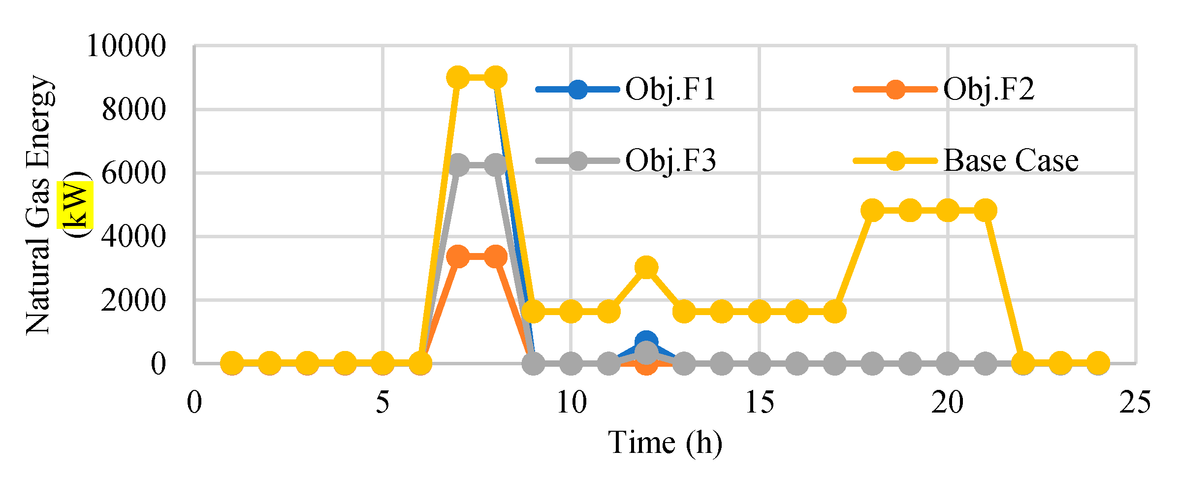 Sustainability 12 04701 g010 Sustainability 12 04701 g010