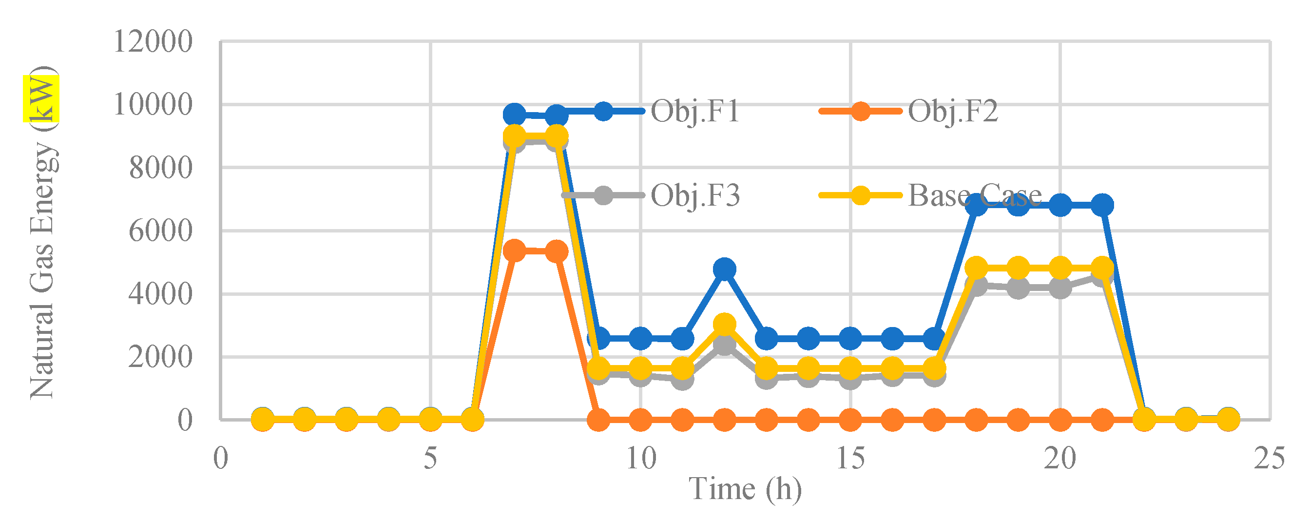 Sustainability 12 04701 g015 Sustainability 12 04701 g015