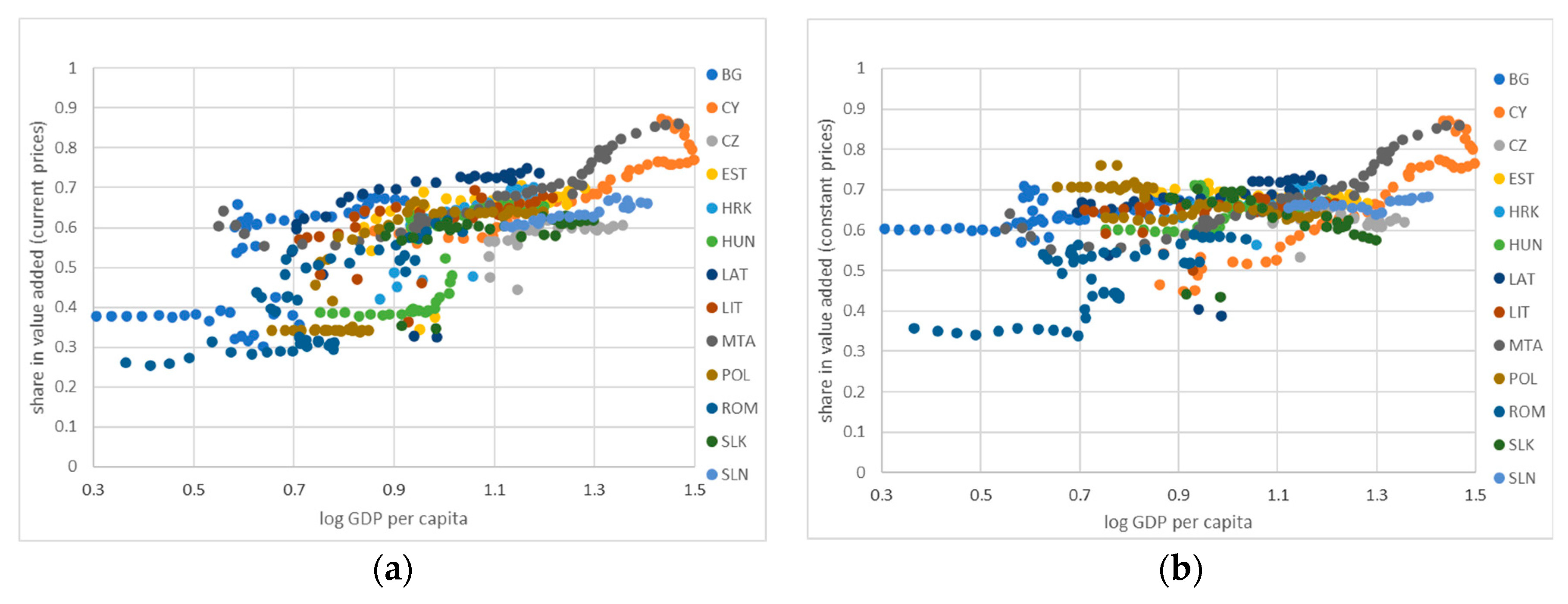 Sustainability 12 04704 g0a3