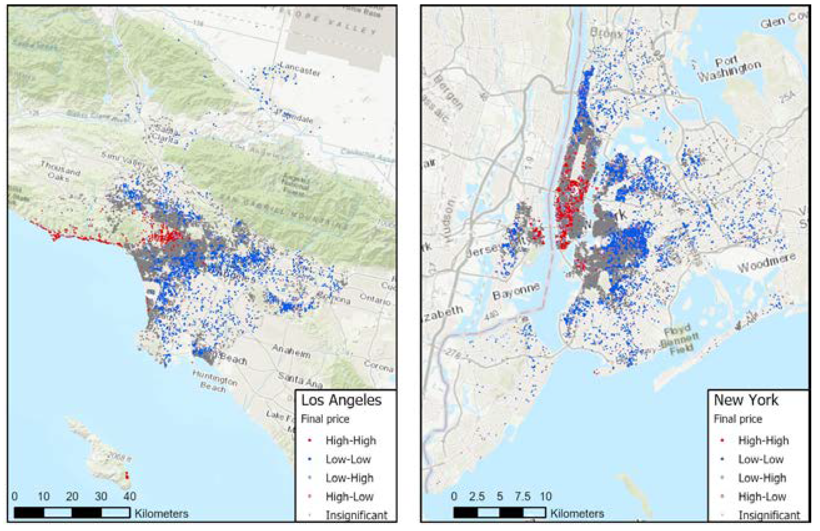 Sustainability 12 04710 g002