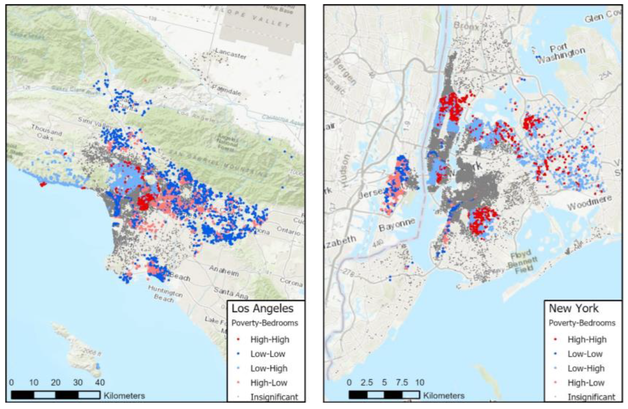 Sustainability 12 04710 g005