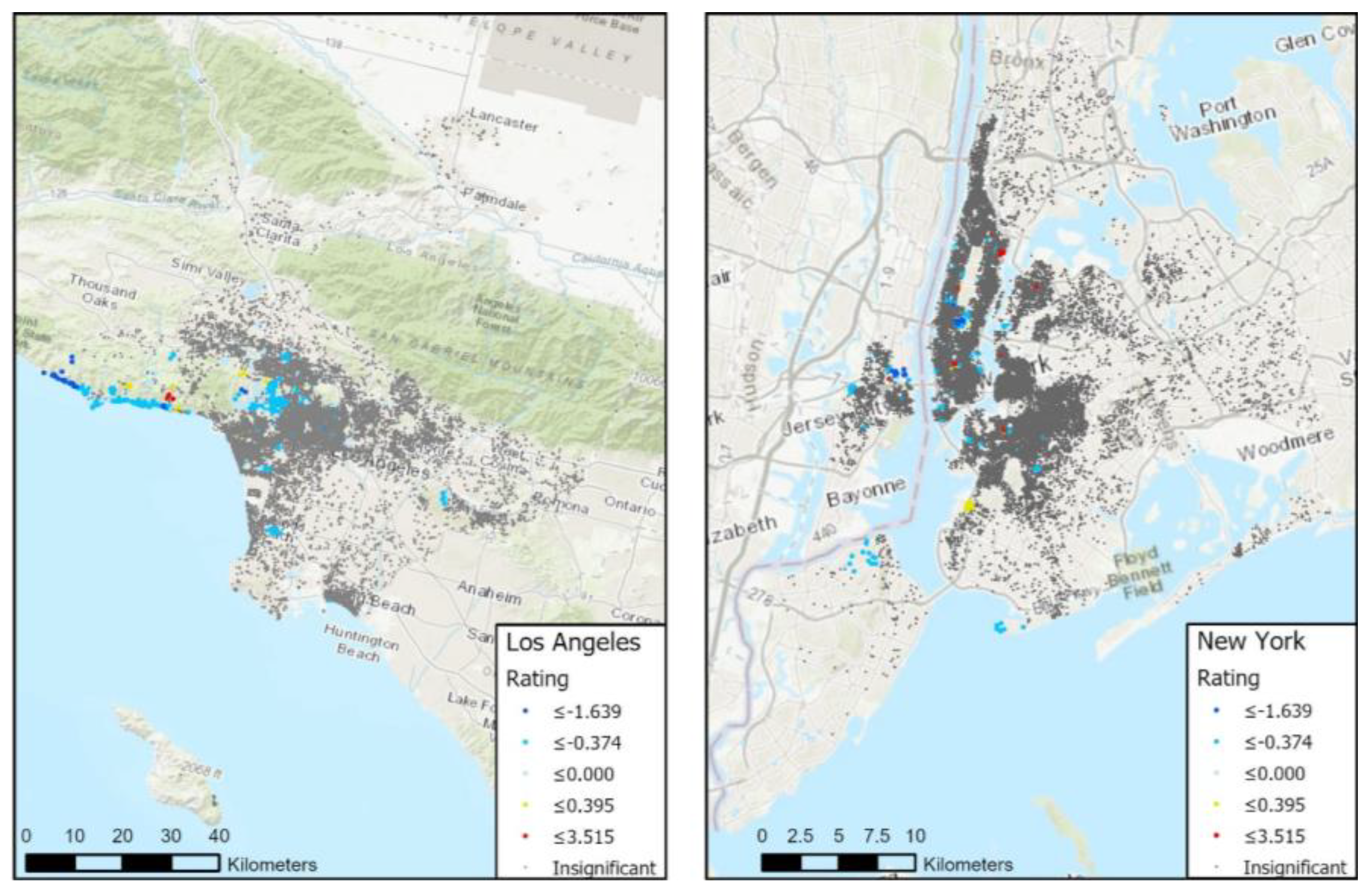 Sustainability 12 04710 g007